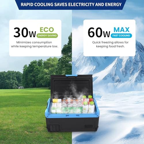 Refrigerador de Coche 21 Cuartos 20L Mini Congelador - Imagen 5