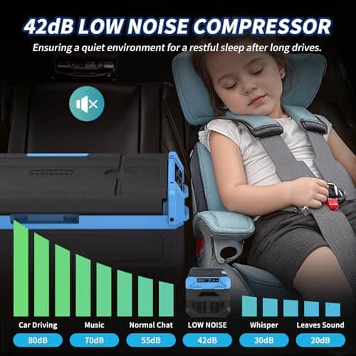 Refrigerador de Coche 21 Cuartos 20L Mini Congelador - Imagen 7