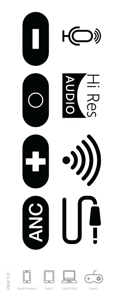 Audífonos con cancelación de ruido activa Bluetooth TJ - - Imagen 3