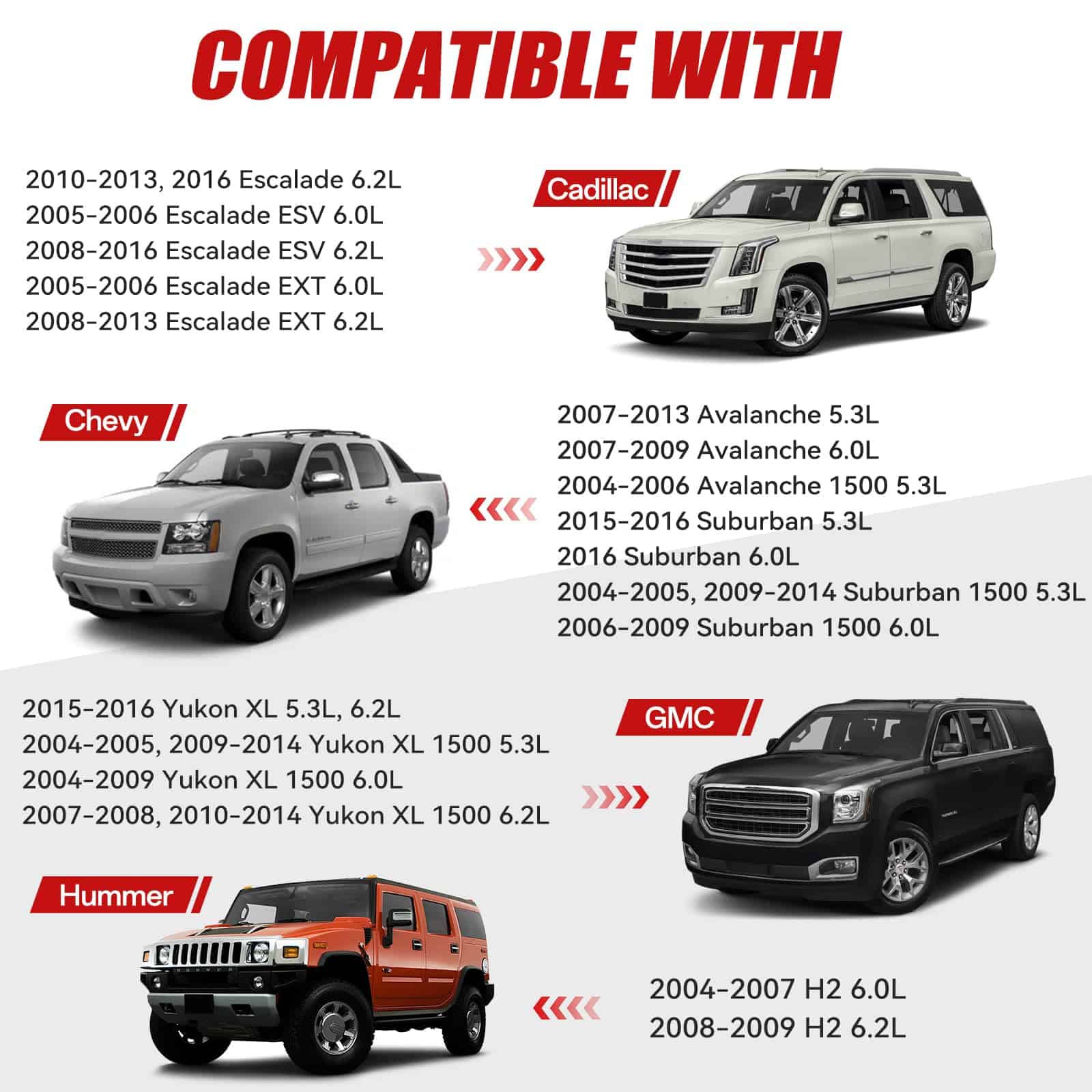 Vapor Canister Compatible con Chevrolet Suburban & - Imagen 4