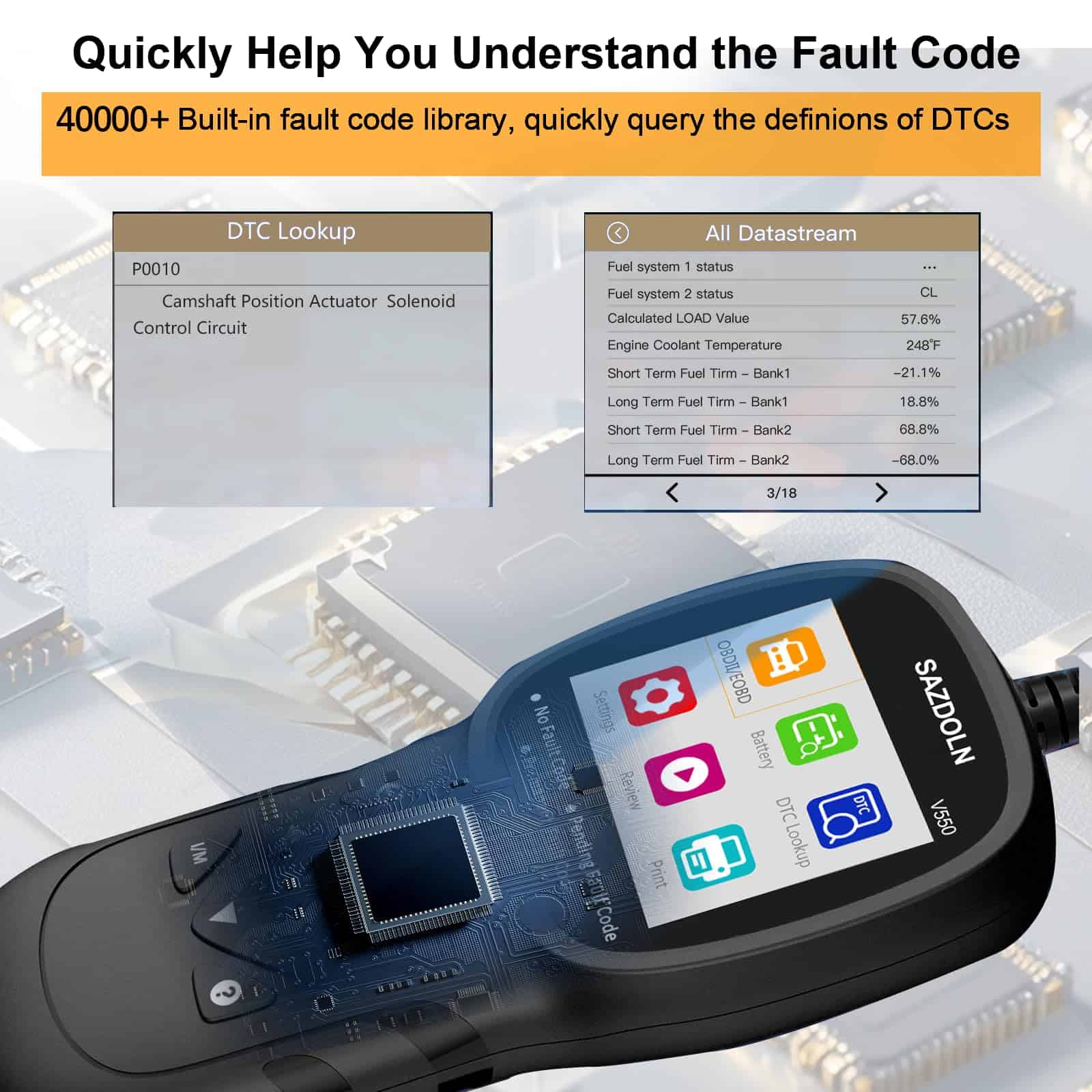 SAZDOLN V550 OBD2-Scanner, Herramienta de Diagnóstico para - Imagen 3