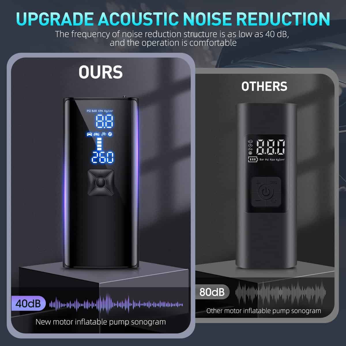 Compresor de aire portátil para neumáticos, 150PSI y - Imagen 9