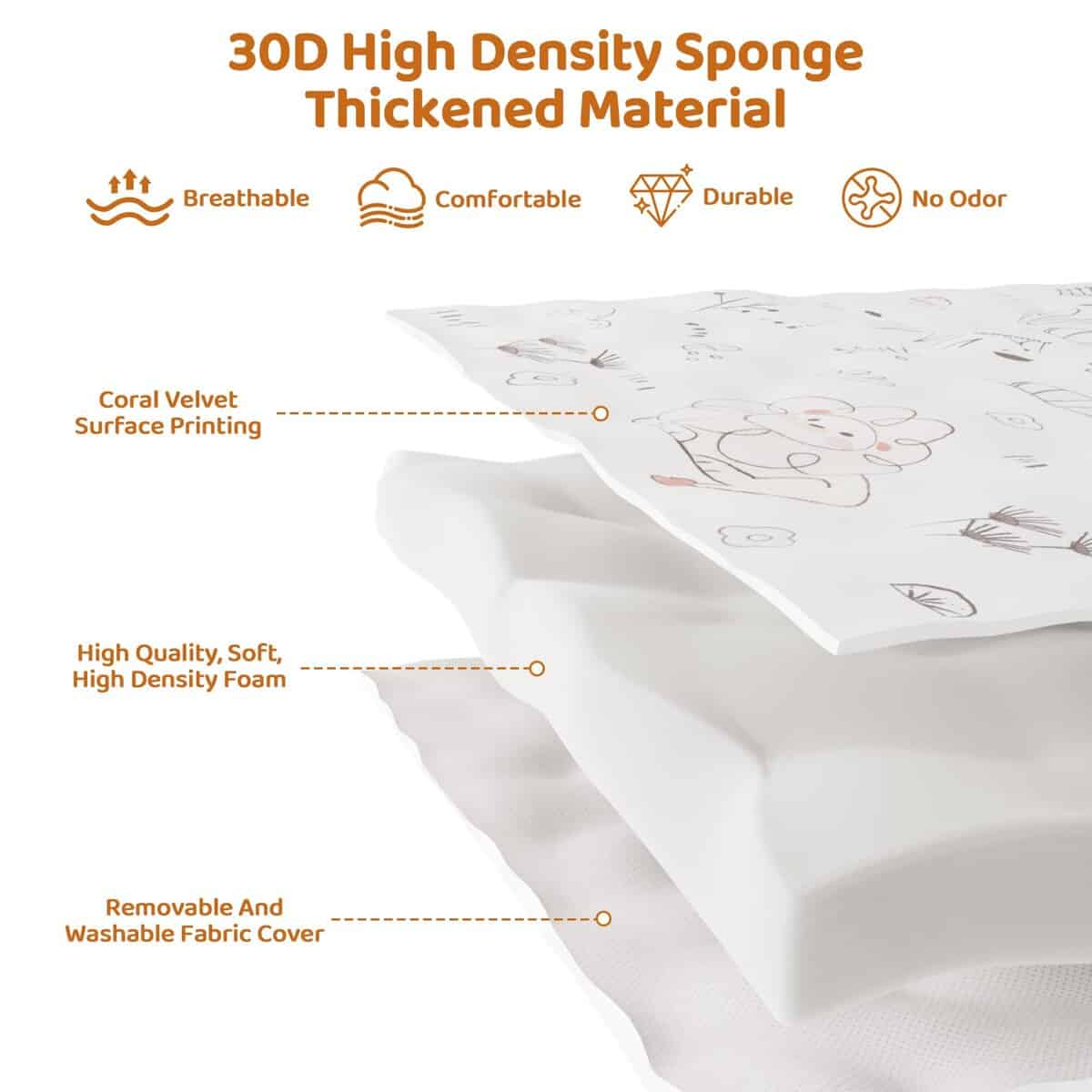 ROBOTIME Tapete de Juego para Bebés, 50 x 50 Pulgadas - Imagen 4