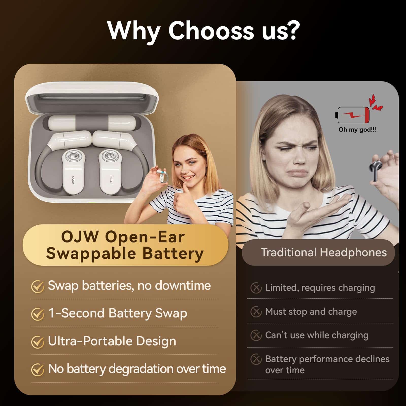 Audífonos de oído abierto OJW con ganchos para la oreja, - Imagen 3