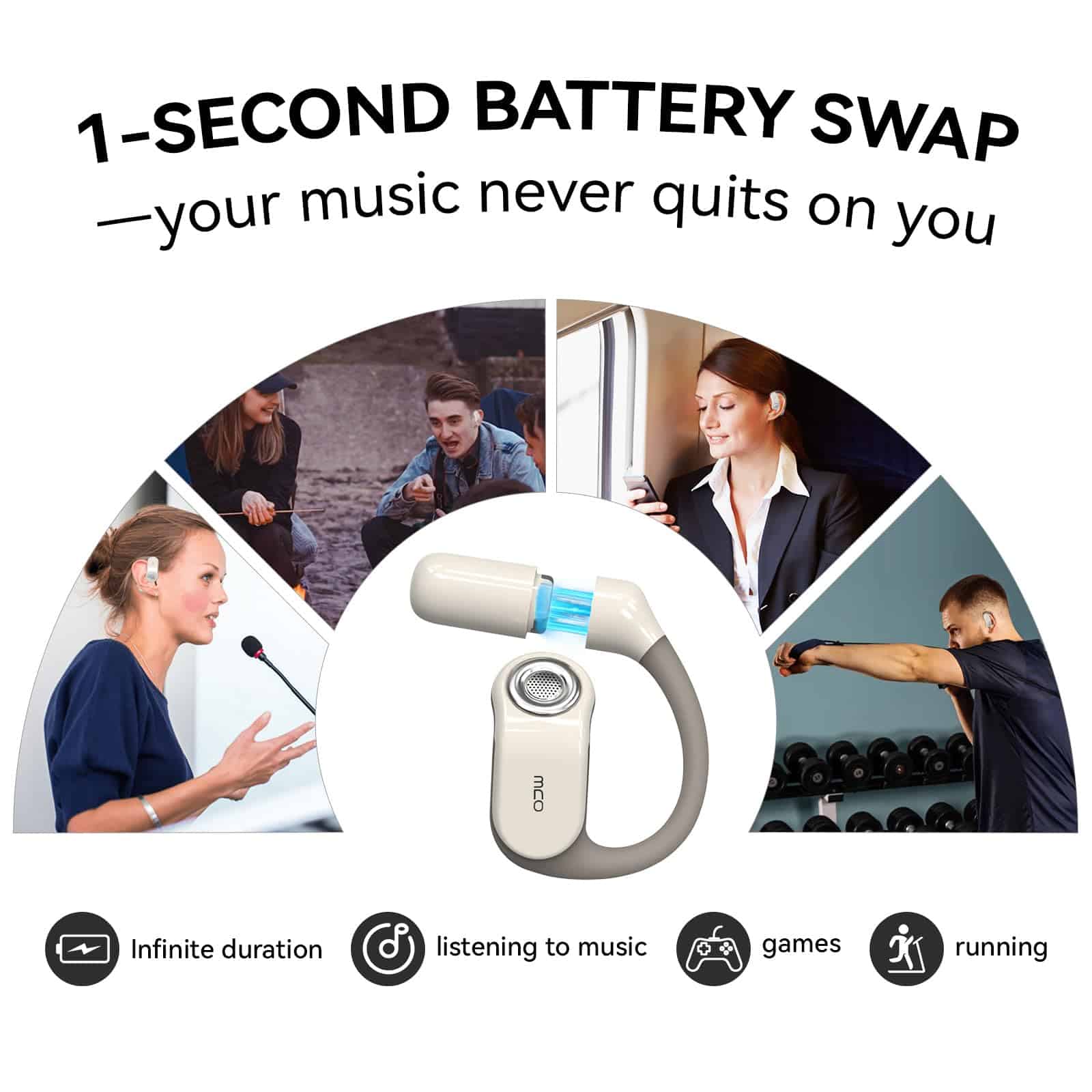 Audífonos de oído abierto OJW con ganchos para la oreja, - Imagen 5