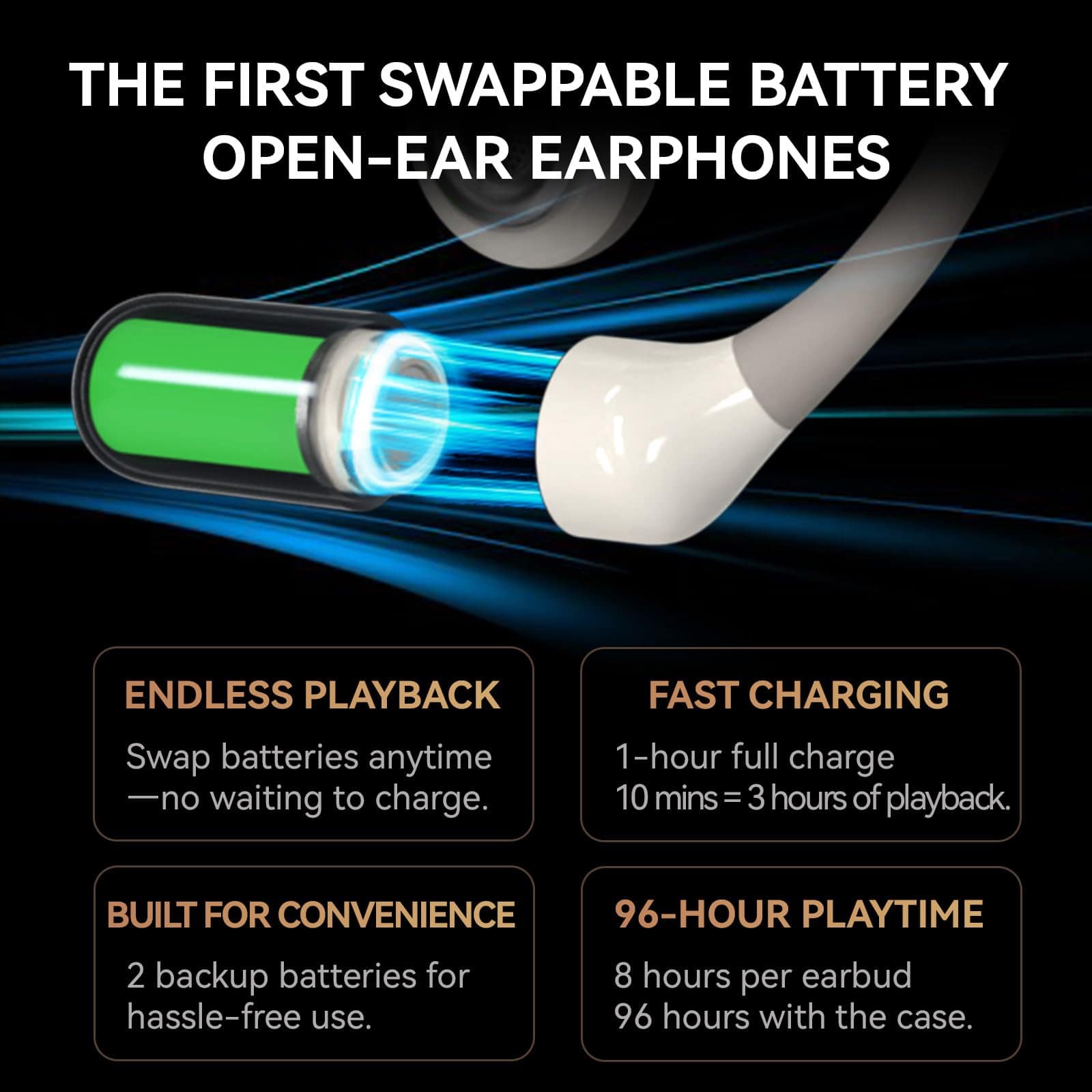 Audífonos de oído abierto OJW con ganchos para la oreja, - Imagen 4