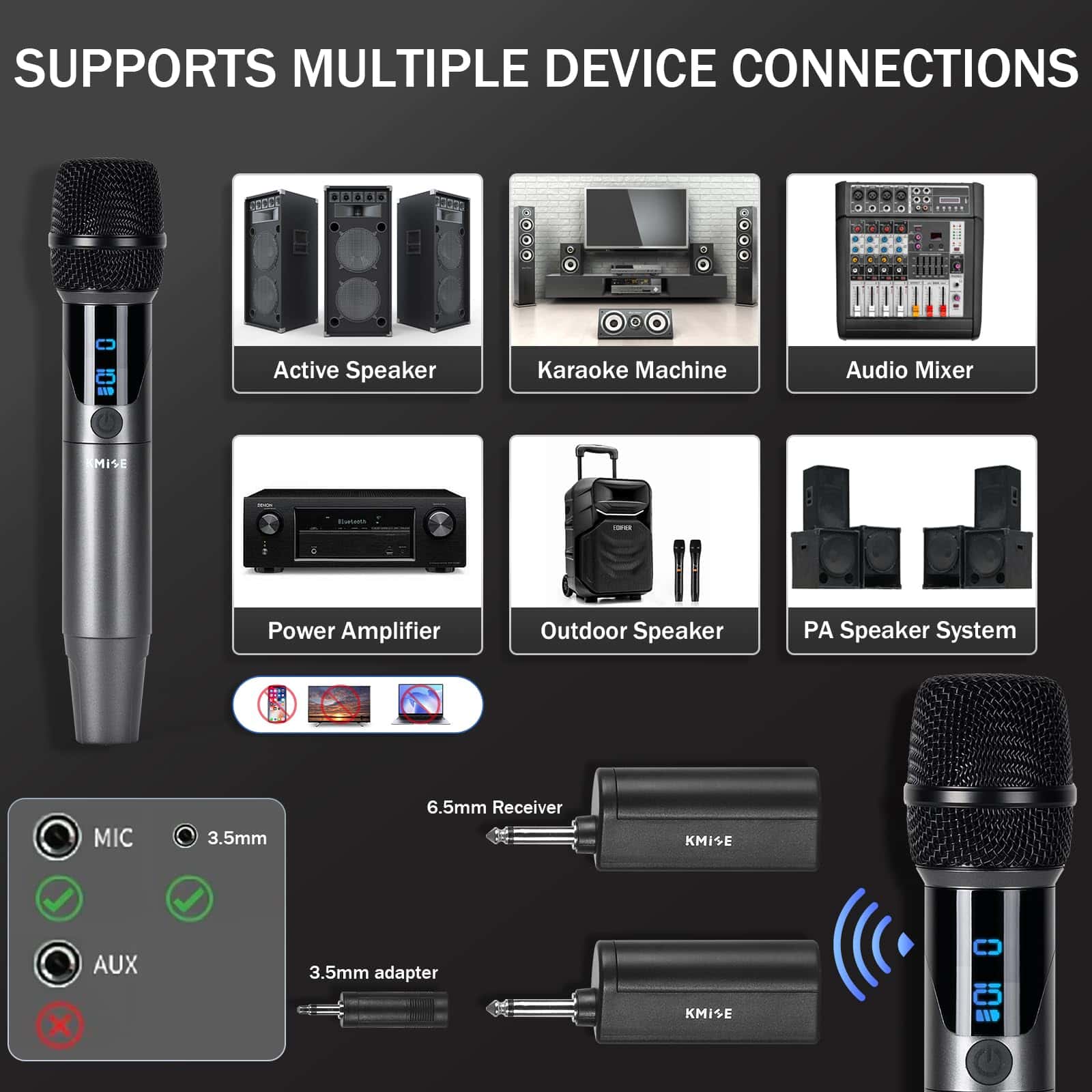 Sistema de Micrófono Inalámbrico Kmise, 2.4GHz Doble - Imagen 7
