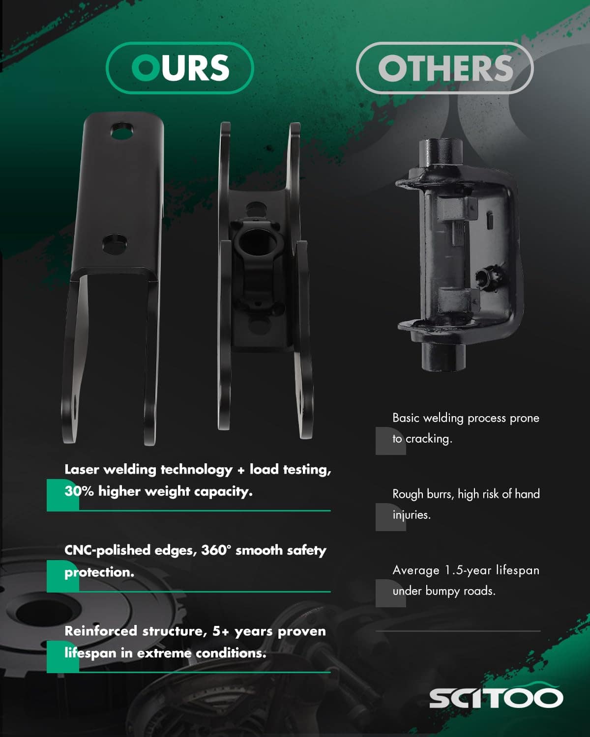 Kit de resorte de hoja SCITOO lado del conductor Rear Lower - Imagen 5
