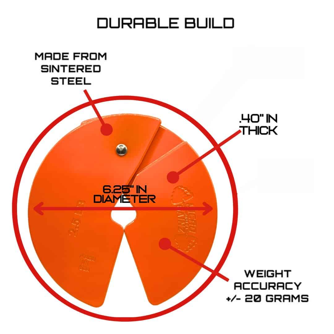 Plato de Peso Fraccional de 2.5 lb Micro Gainz para - Imagen 5