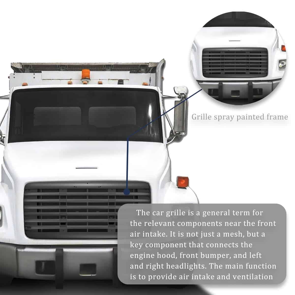 Parrilla Frontal Negra para Radiador Compatible con - Imagen 5
