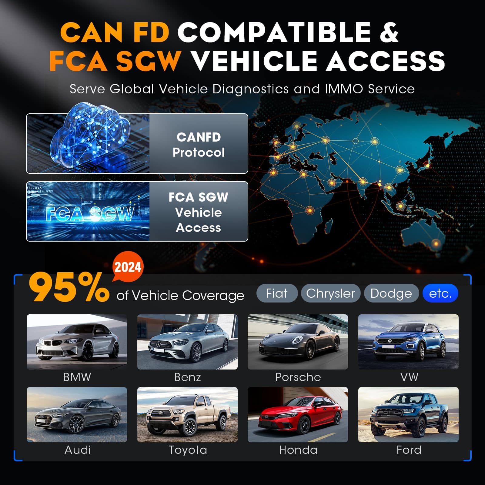 LAUNCH X431 IM Elite X431 PRG3 Escáner 39 Servicios - Imagen 4