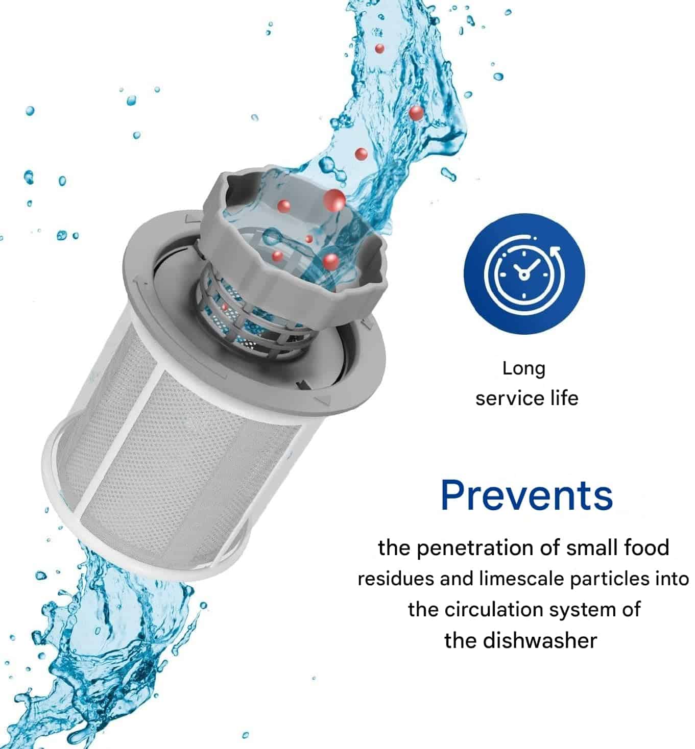 427903 Filtro de Malla Micro Compatible con Bosch Neff - Imagen 7