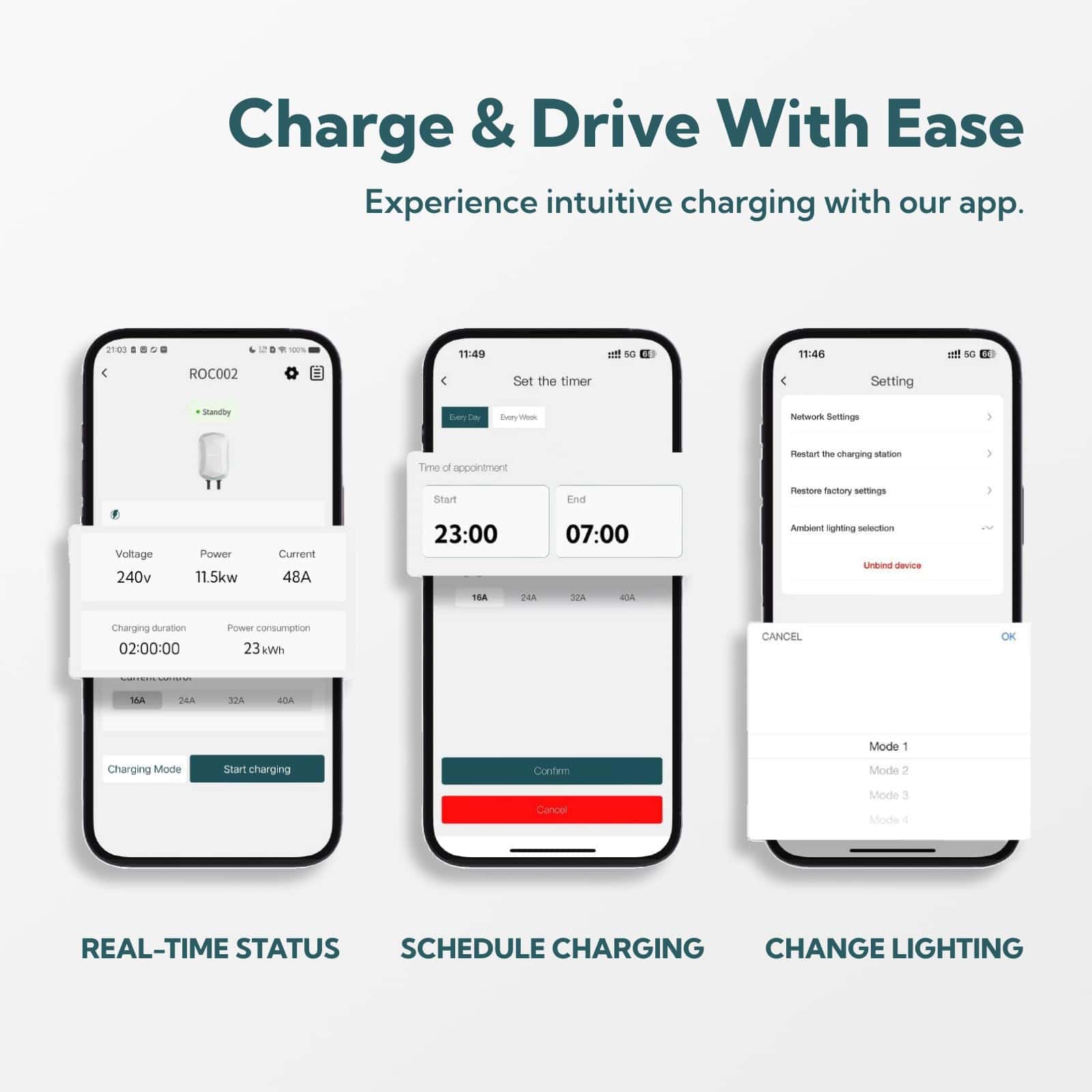 Cargador de Vehículos Eléctricos RIPPLEON Nivel 2 40 - Imagen 7