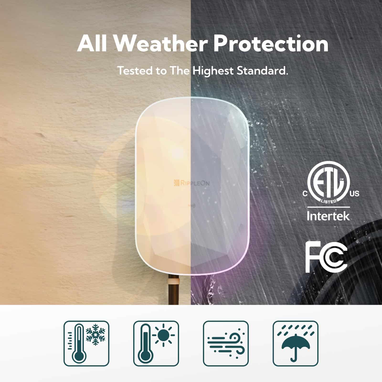 Cargador de Vehículos Eléctricos RIPPLEON Nivel 2 40 - Imagen 4