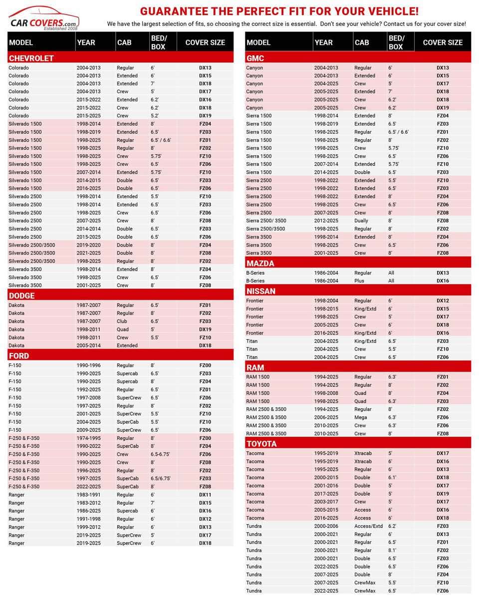 Cubierta de Coche Platinum Shield para -PlatinumShield - Imagen 3