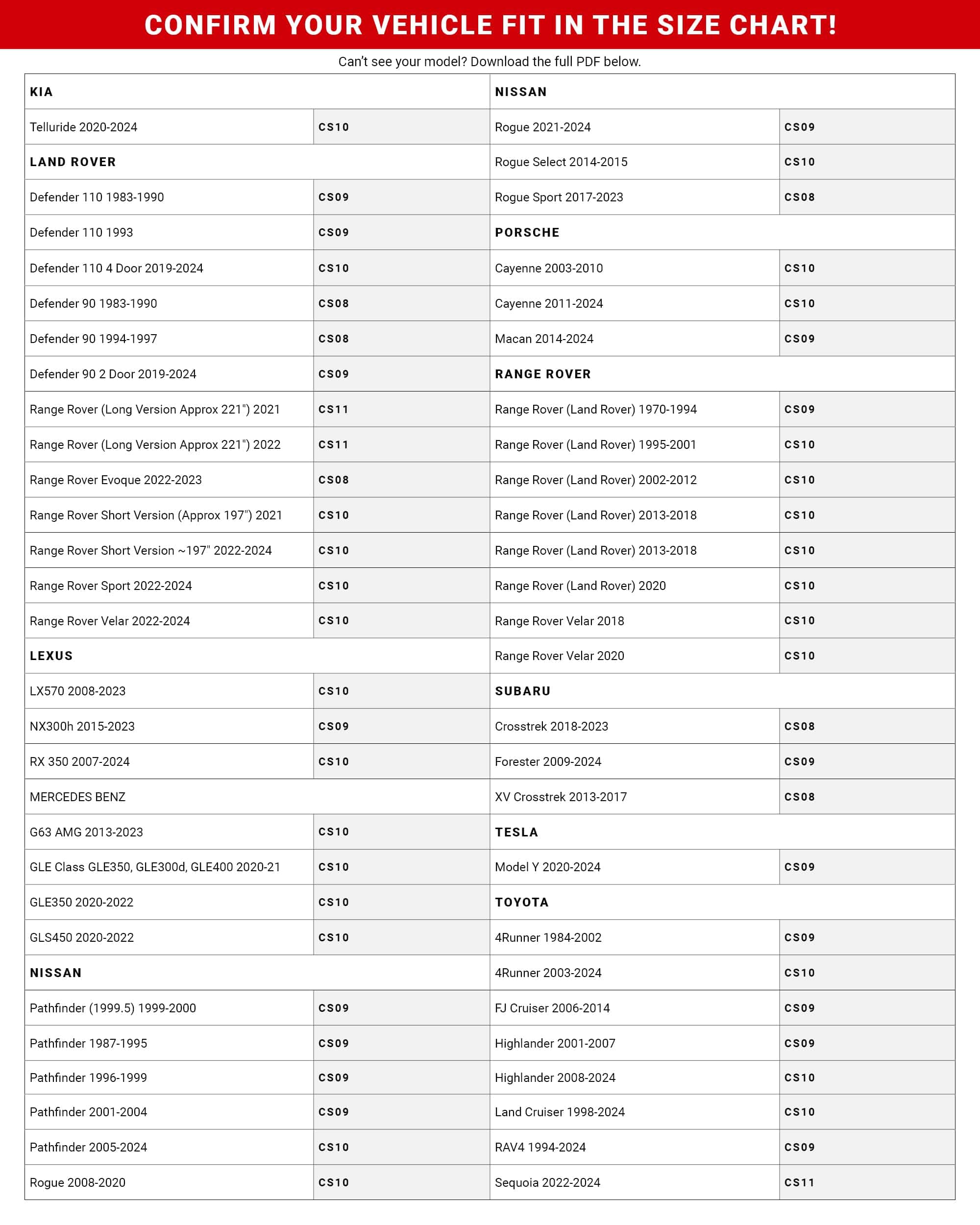 Cubierta de Coche Negro Satinado para SUVs Compactos y - Imagen 4