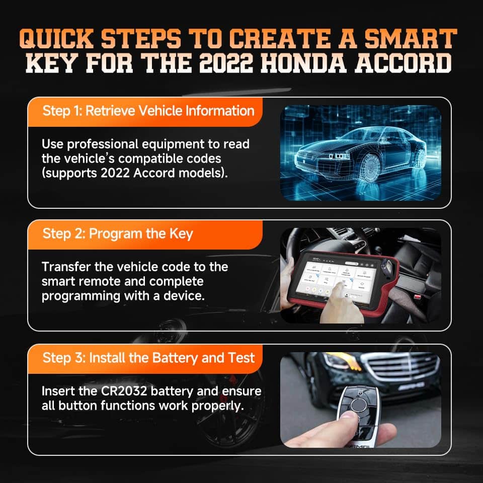 ABUDU para 2022 Honda Accord Llave Inteligente Control - Imagen 3