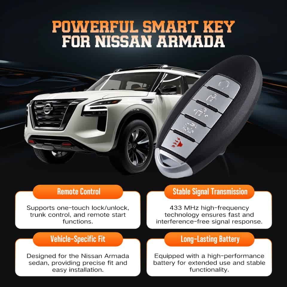 ABUDU para Nissan Armada Llave Inteligente Control Remoto - Imagen 5