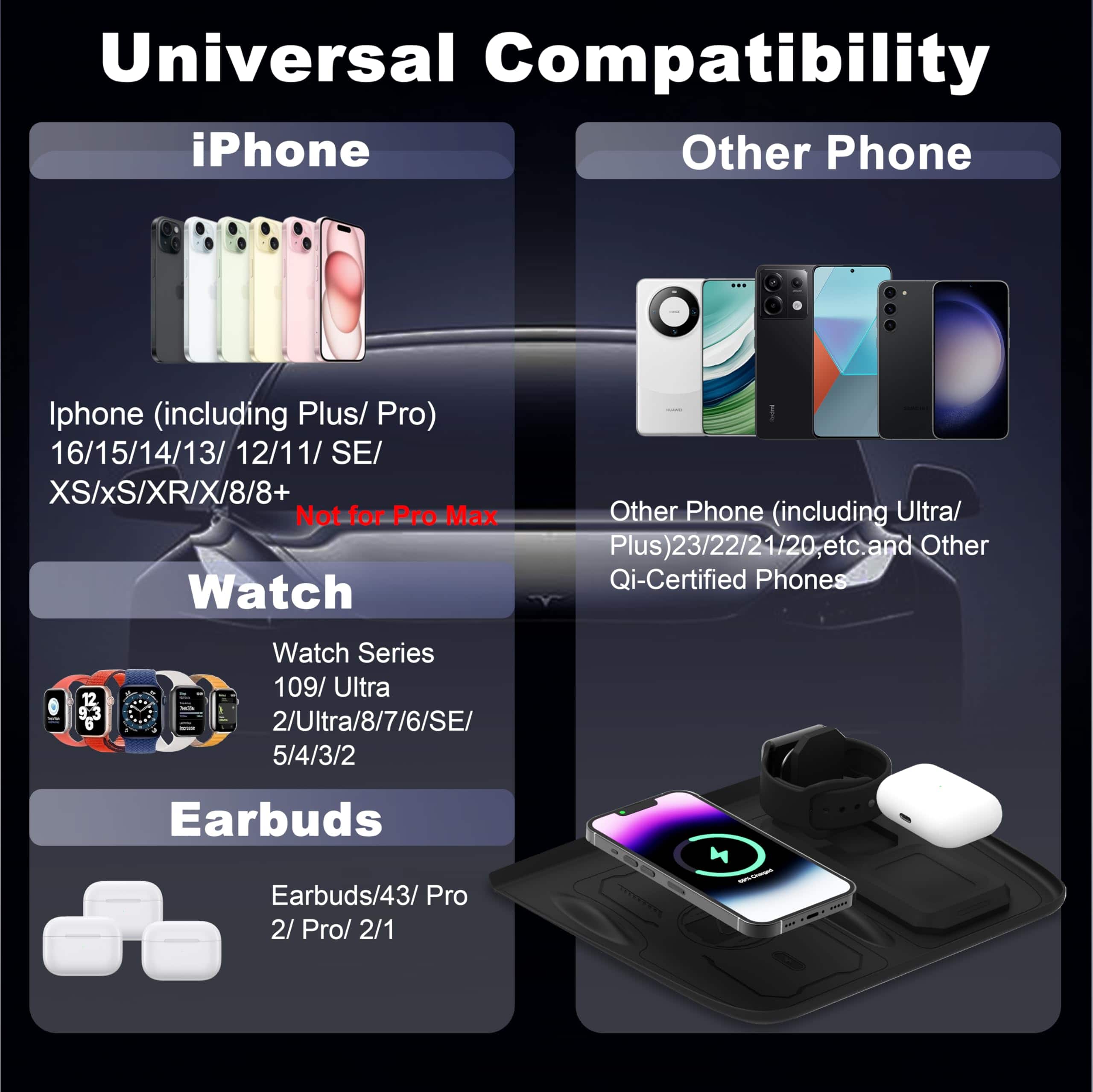 Tapete de Carga Inalámbrica Fannasi 3 en 1 para Accesorios - Imagen 6