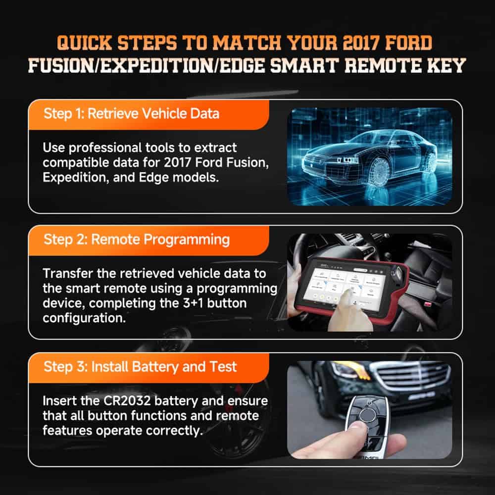 ABUDU para Llave Remota Inteligente 315MHz 49 Chip 3+1 - Imagen 3