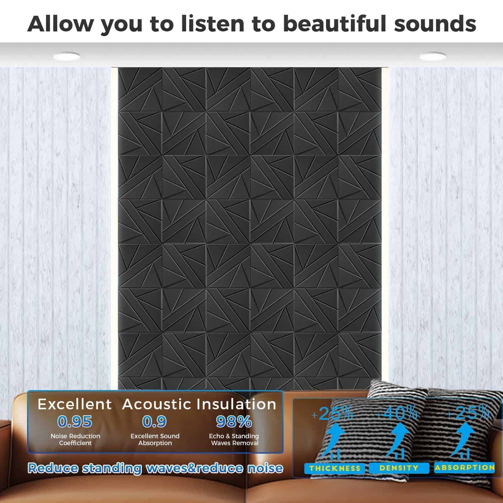 BSHEAD 6 Pack Paneles de Pared Insonorizantes Grandes - Imagen 4