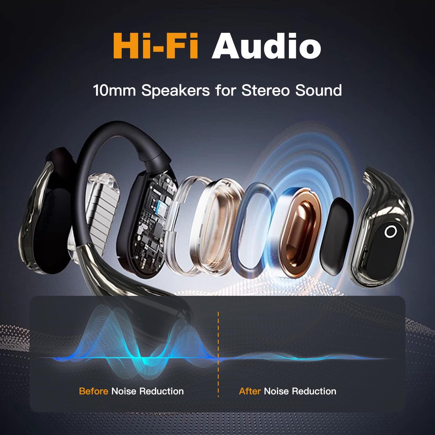 Auriculares de Traducción de Idiomas, Multi en Uno - Imagen 4