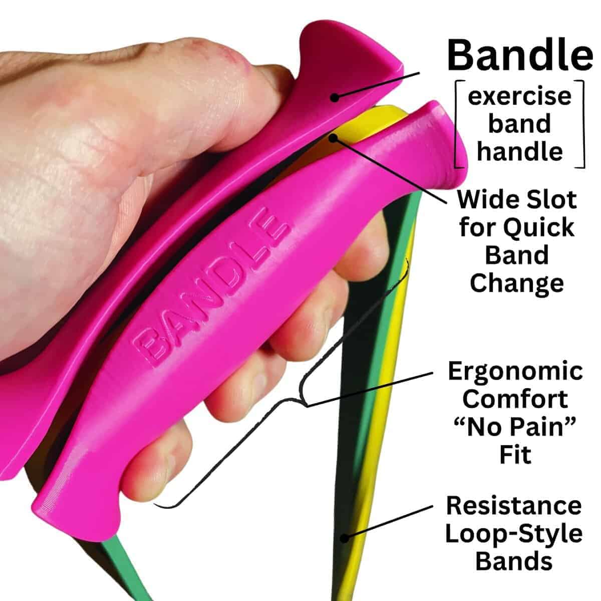 Bandas de Ergonomía Verdadera Bandles | Desata Todo el - Imagen 5