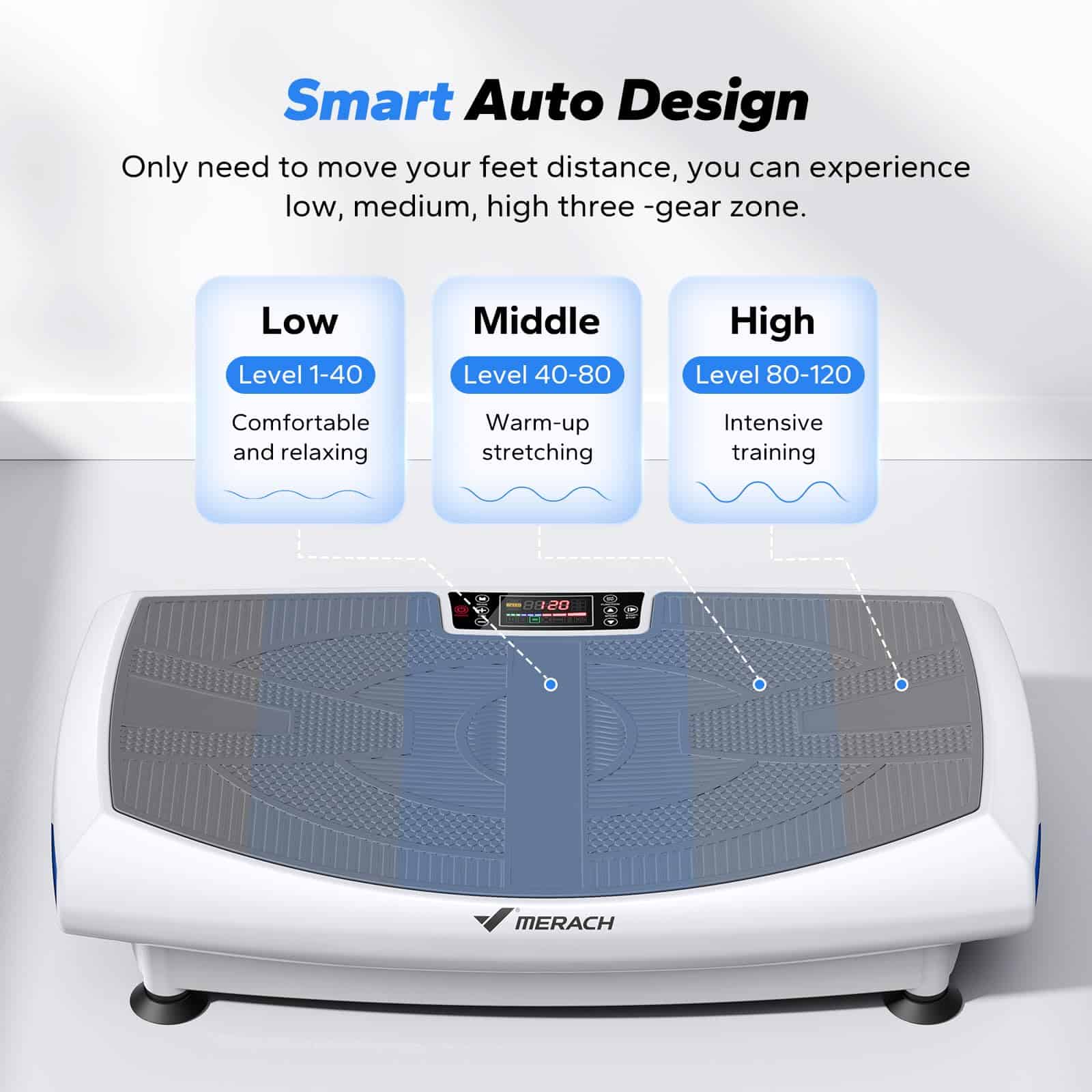 Máquina de Ejercicio de Placas de Vibración MERACH 4D, - Imagen 5