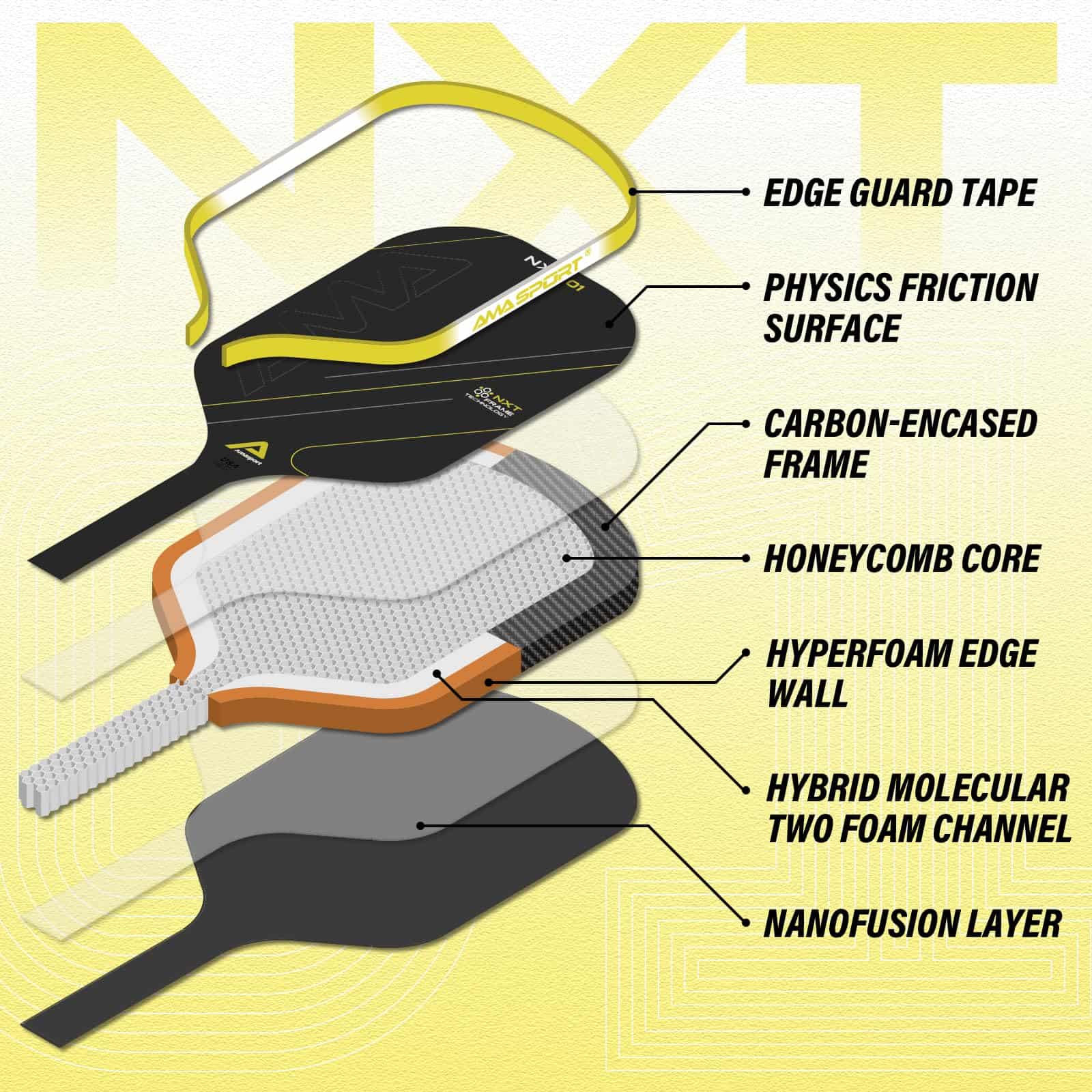 Pala de Pickleball PICKLETECH NXT 01 con Marco de - Imagen 4
