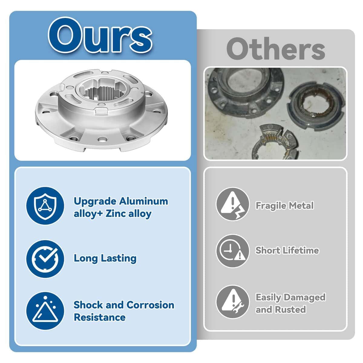 awliye Upgraded W10324651 Hub Replacement with TB123A - Imagen 4