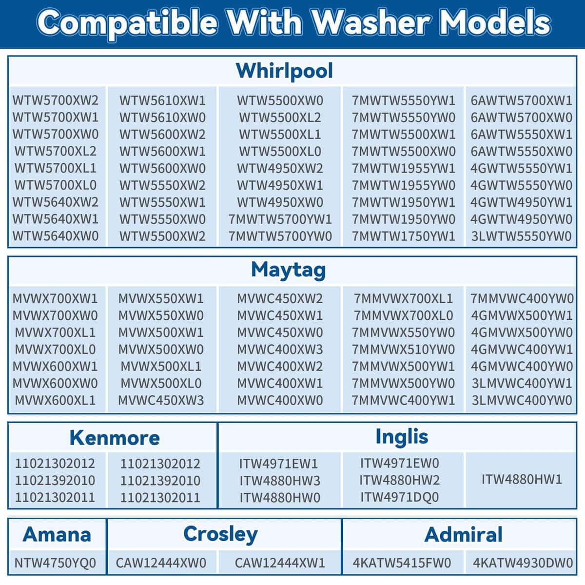 awliye Upgraded W10324651 Hub Replacement with TB123A - Imagen 6