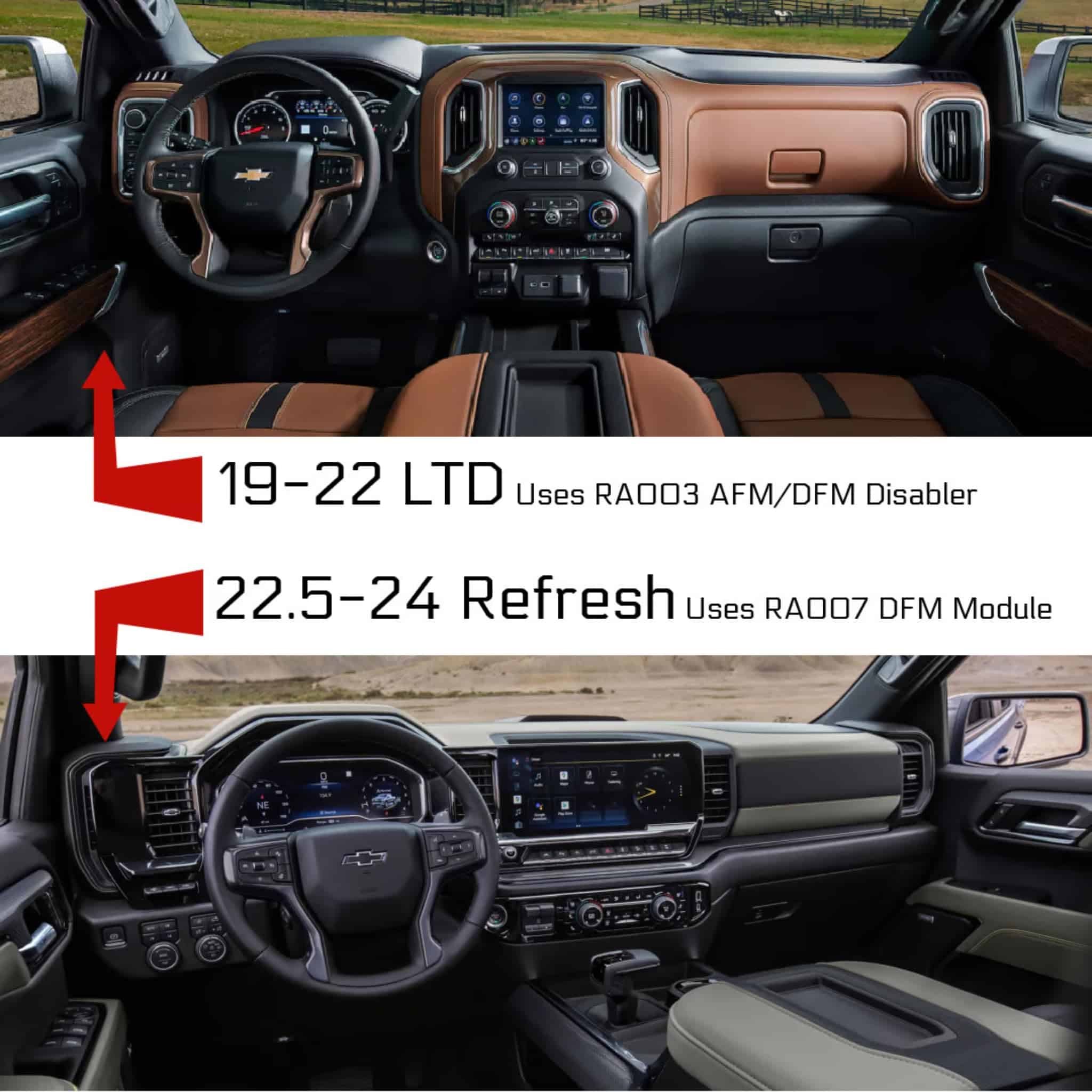 Módulo Deshabilitador DFM para Gama | Compatible con GM SUV - Imagen 8