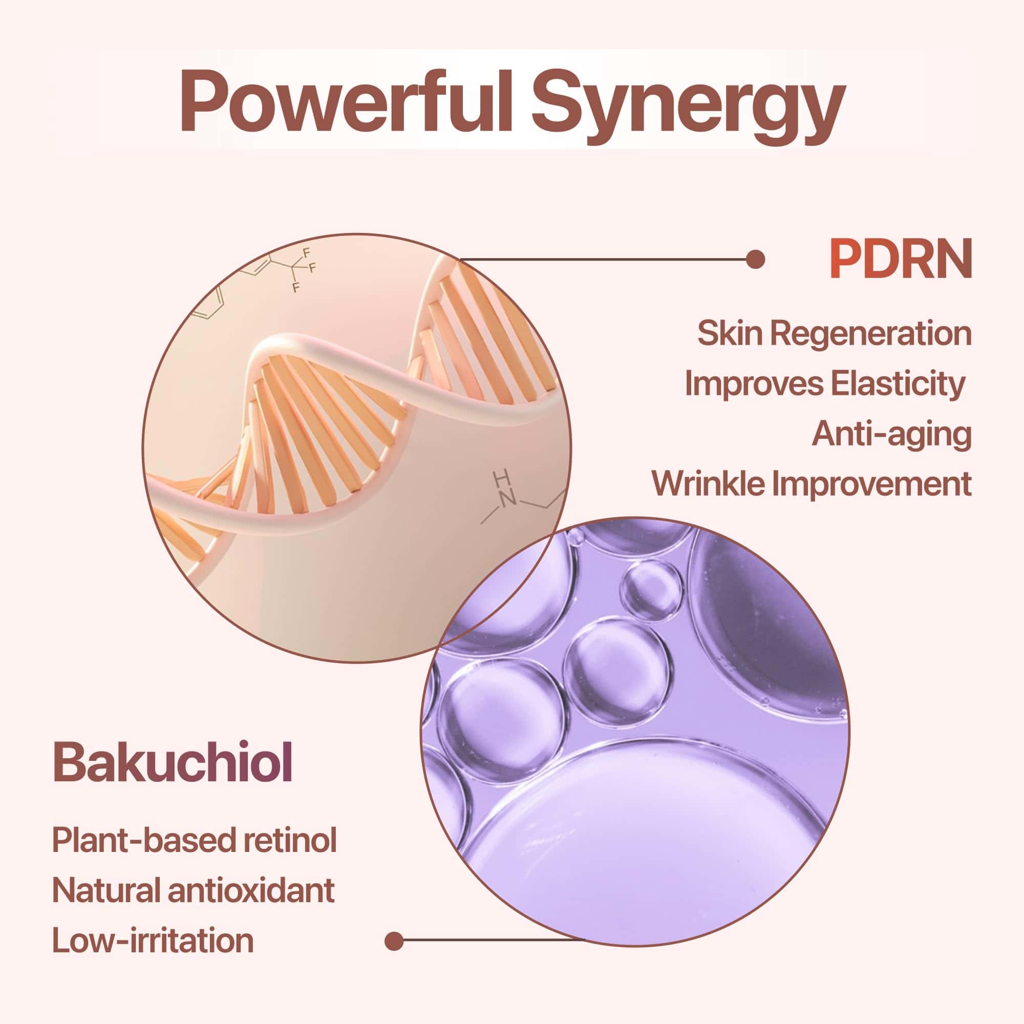 Crema CU DR. SOLUTION PDRN con ADN de Salmón, Ceramida NP, - Imagen 5