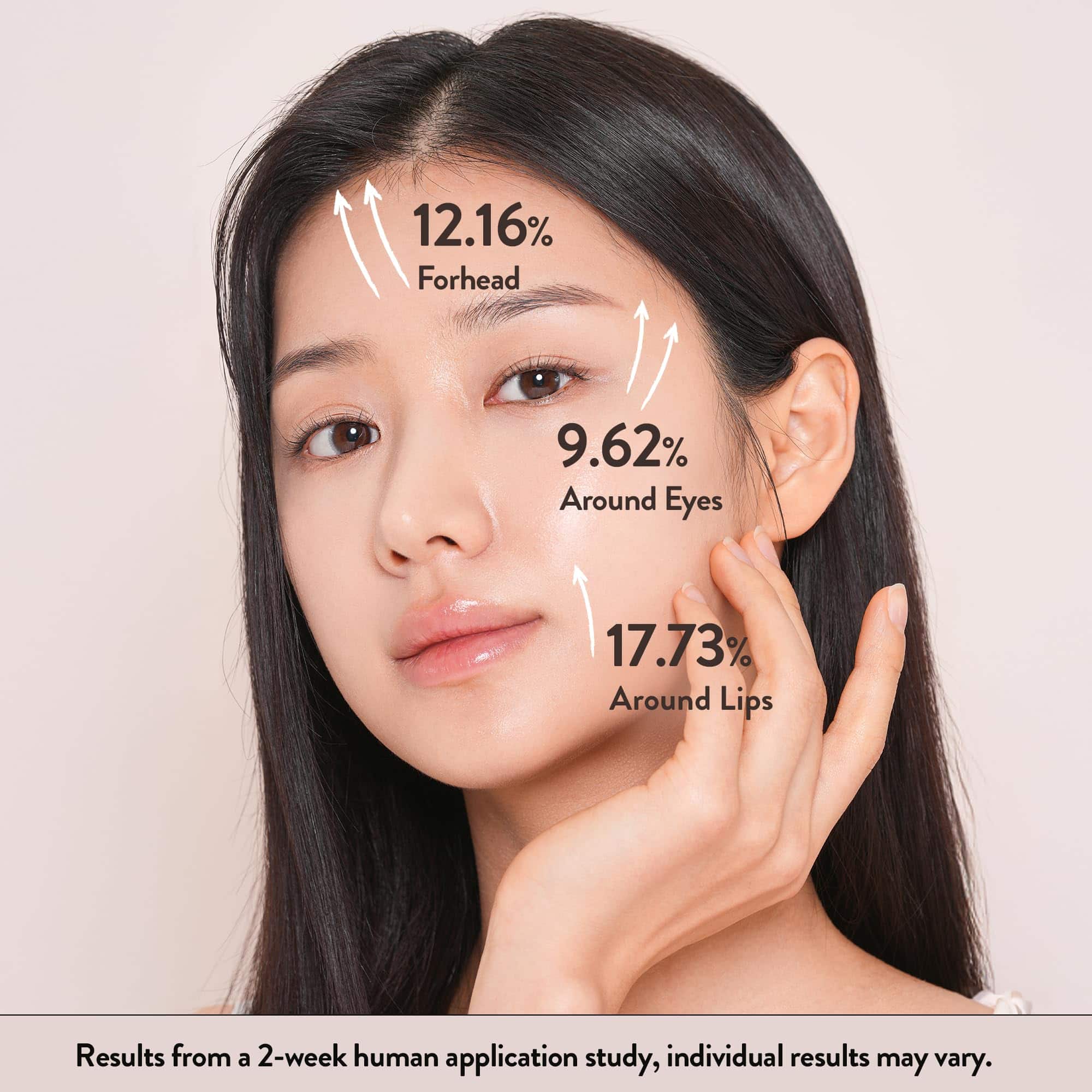 Crema CU DR. SOLUTION PDRN con ADN de Salmón, Ceramida NP, - Imagen 6