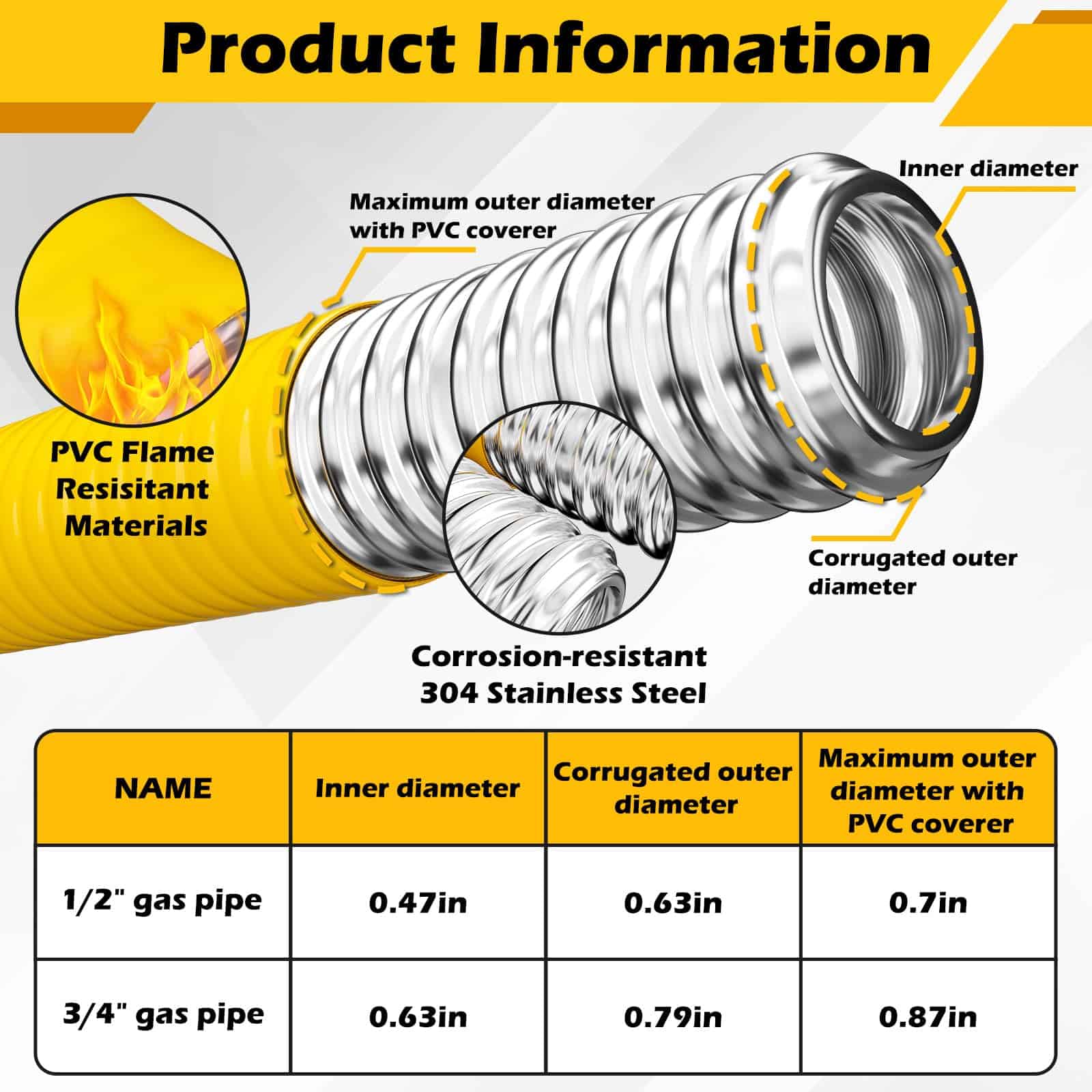 Manguera de gas natural flexible de 33 pies 1/2", Tubería - Imagen 3