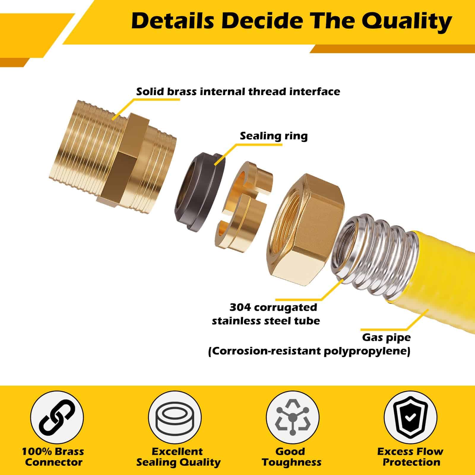 Manguera de gas natural flexible de 33 pies 1/2", Tubería - Imagen 5