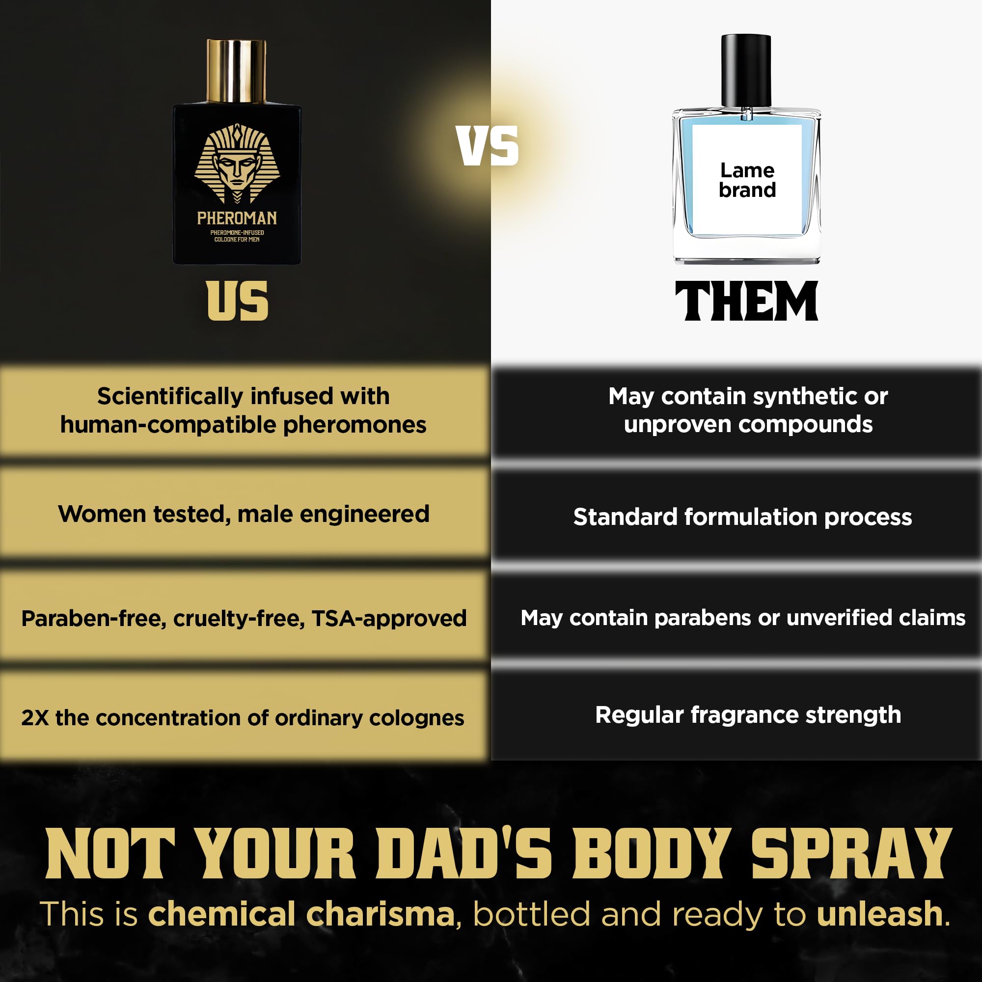 PheroMan Spray Infundido con Feromonas para Hombres, - Imagen 8