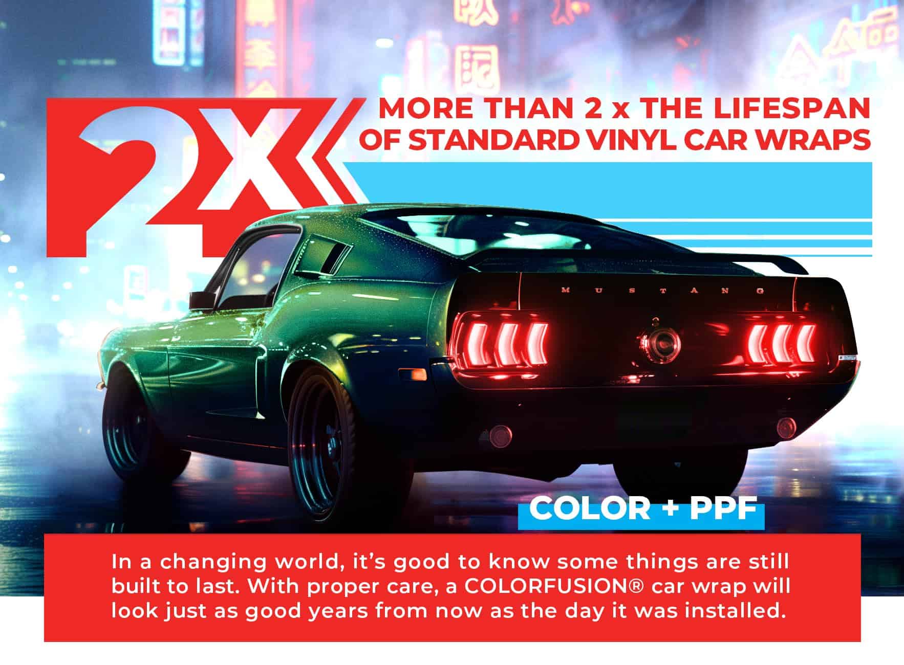 ColorFusion PPF de VViViD, Envoltura de -Verde Primavera Tem - Imagen 8