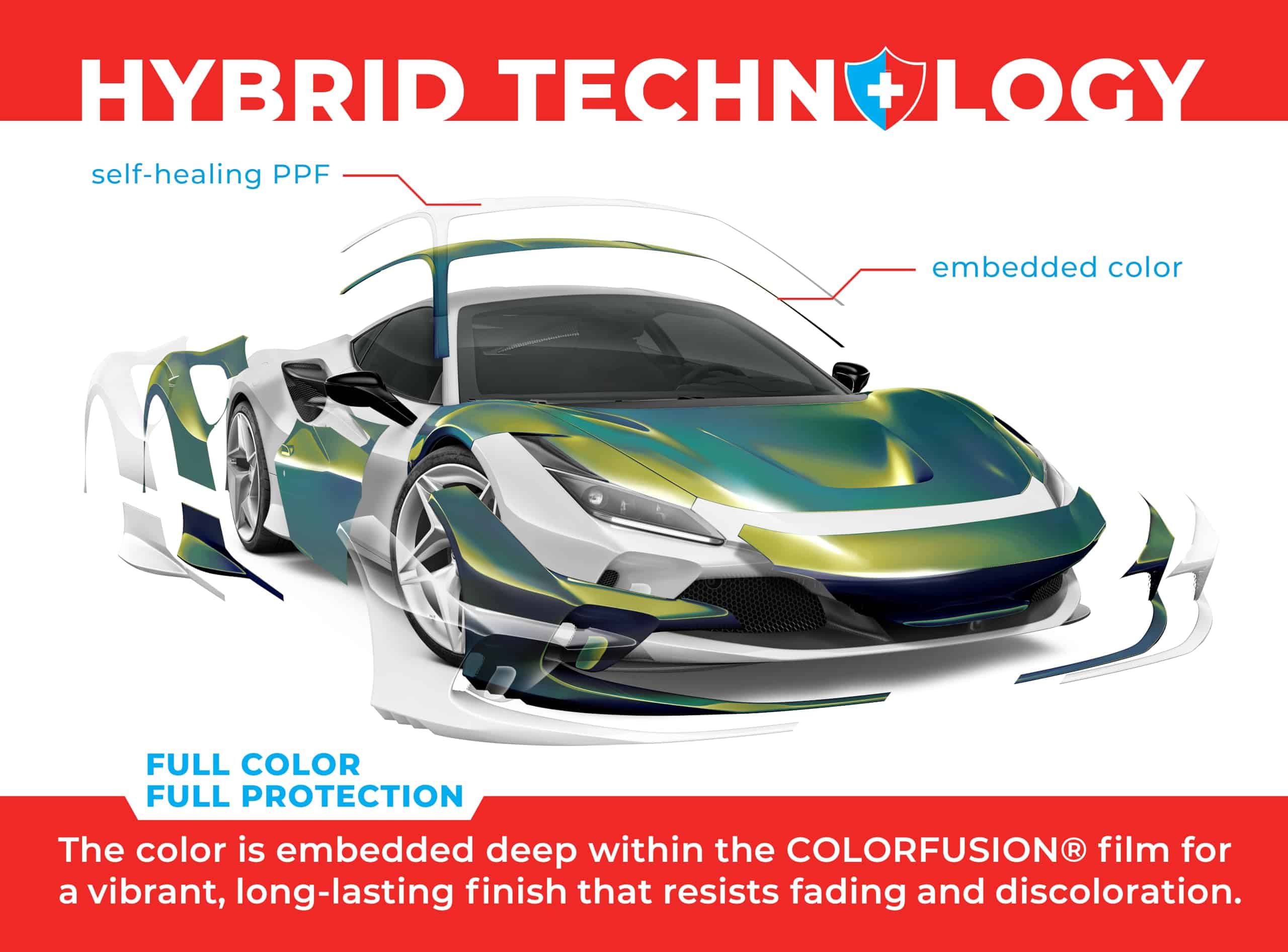 ColorFusion PPF de VViViD, Envoltura de -Verde Primavera Tem - Imagen 9