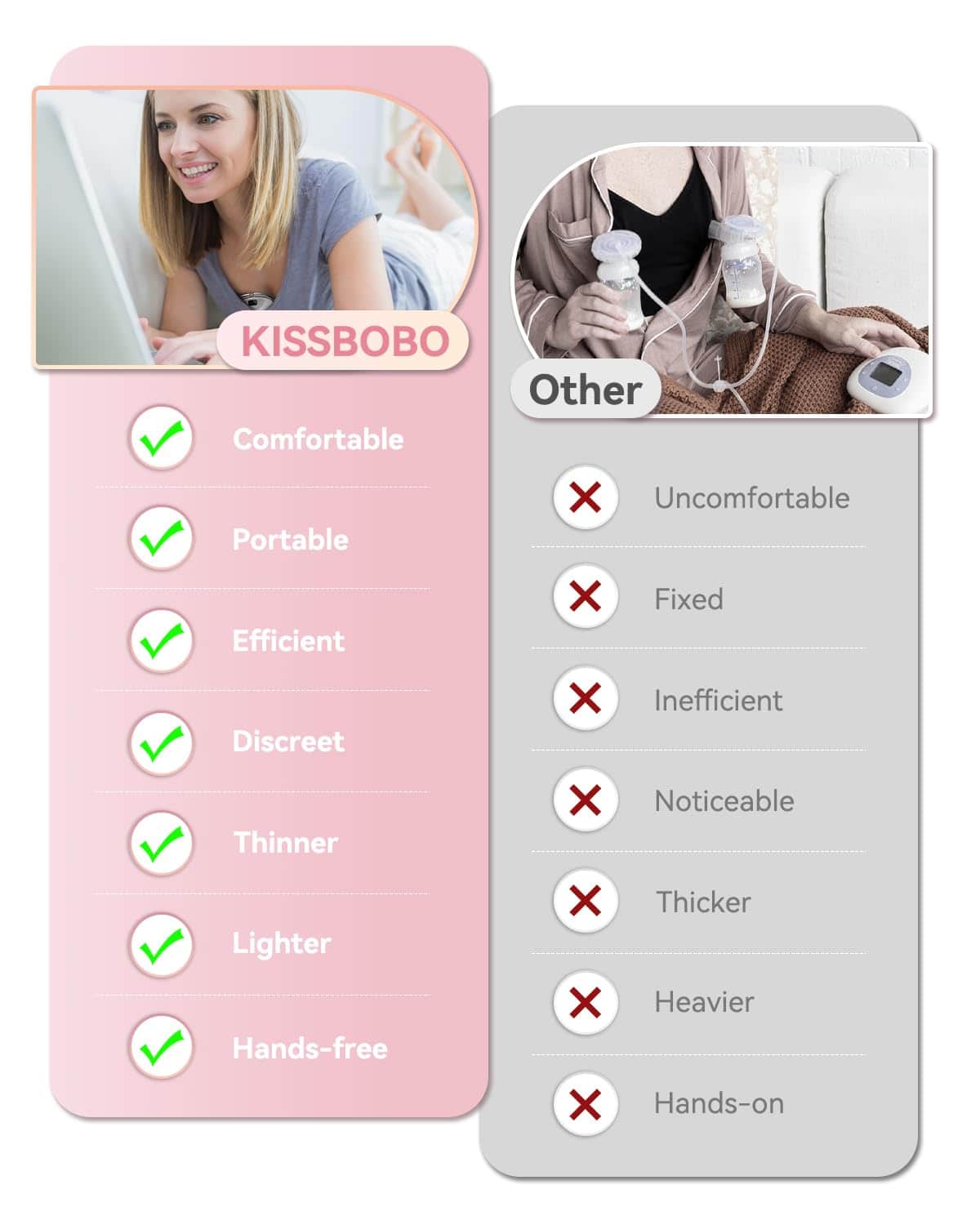 Extractor de leche manos libres KISSBOBO, Extractor de - Imagen 4