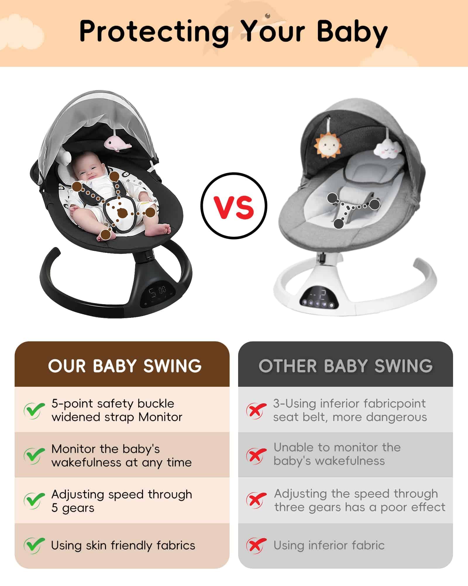 Columpio Eléctrico para Bebés Portátil de Infantes a Niños - Imagen 4
