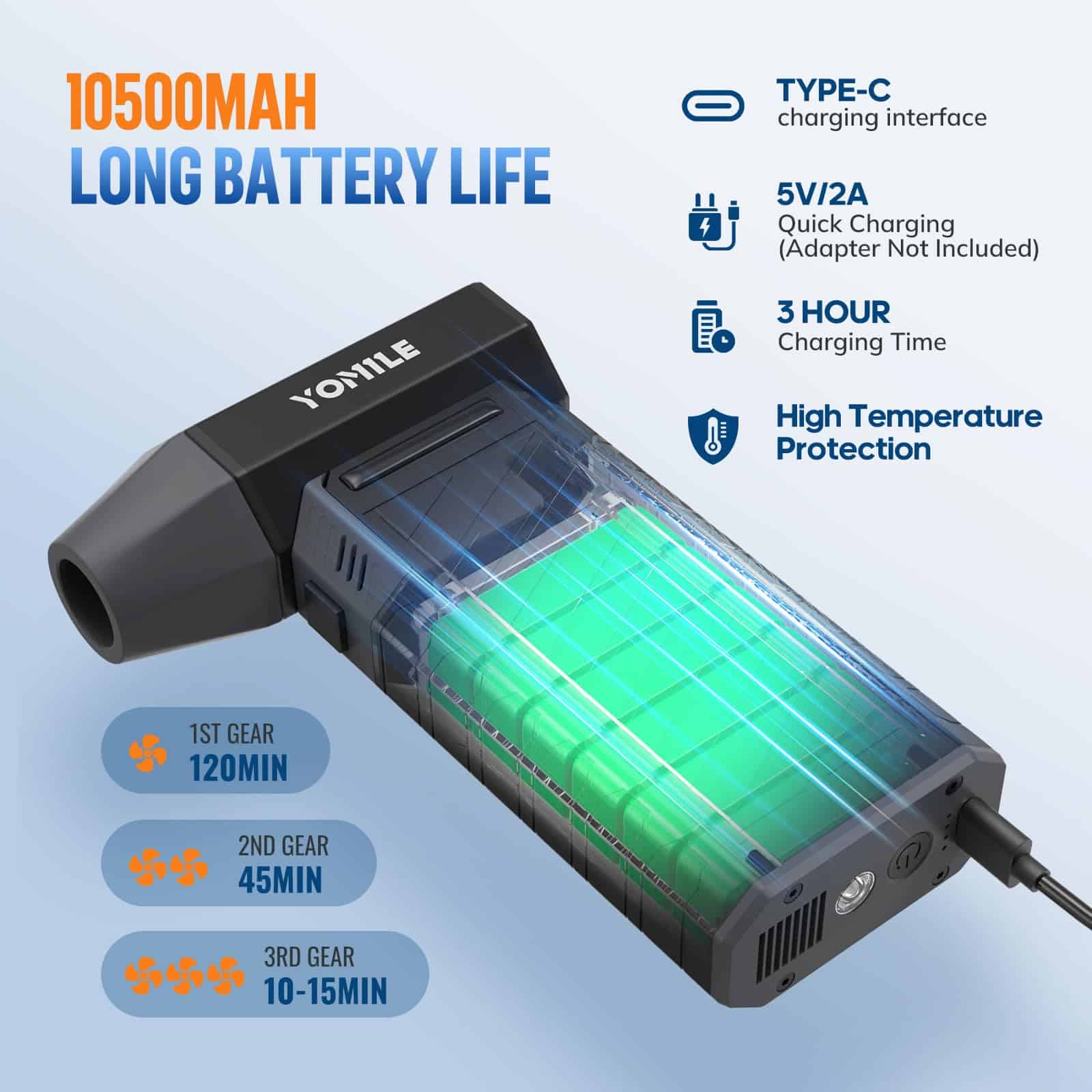 Soplador de aire eléctrico - Ventilador Turbo JetFan de - Imagen 5