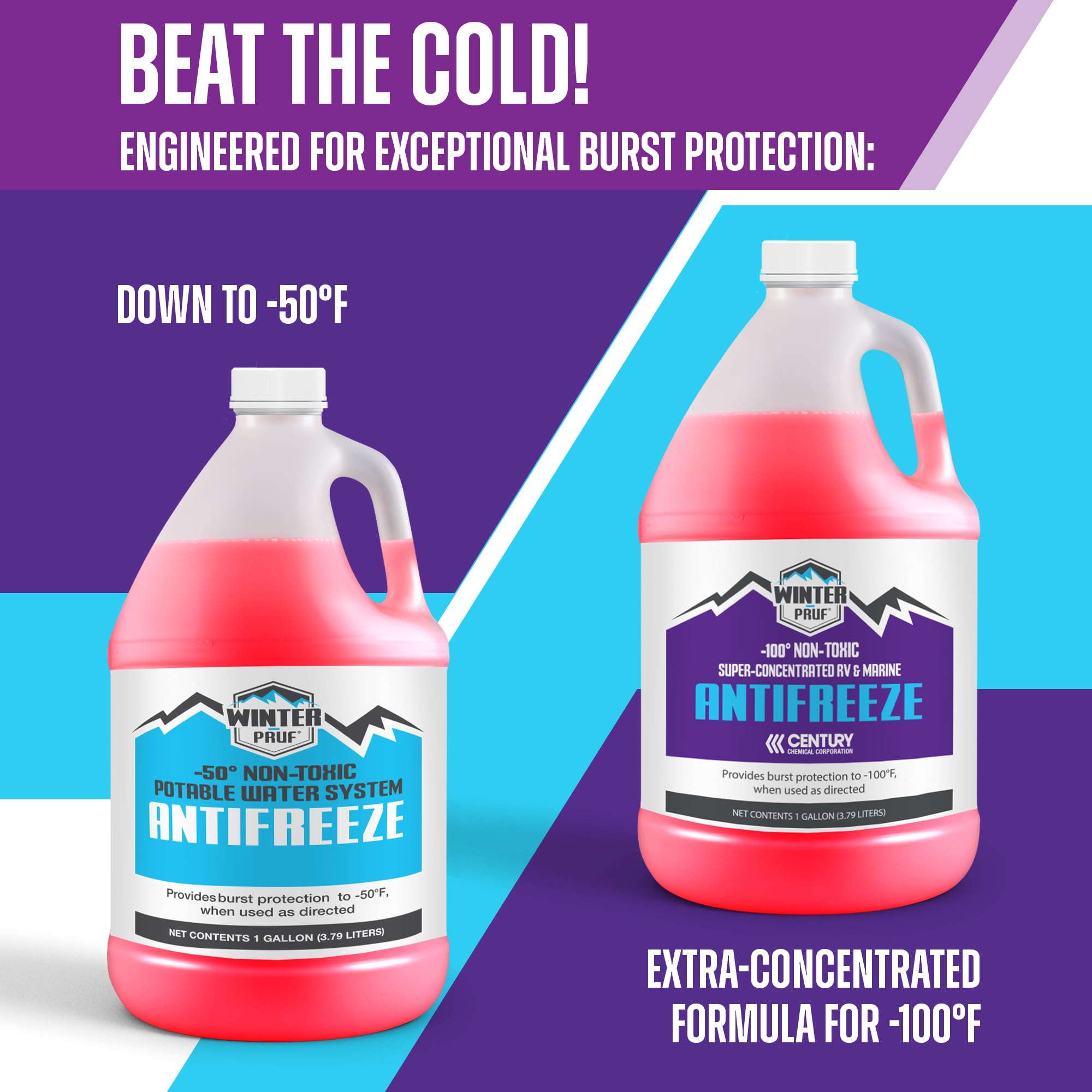 Anticongelante Winter Pruf - Proveedor OEM de confianza | - Imagen 4