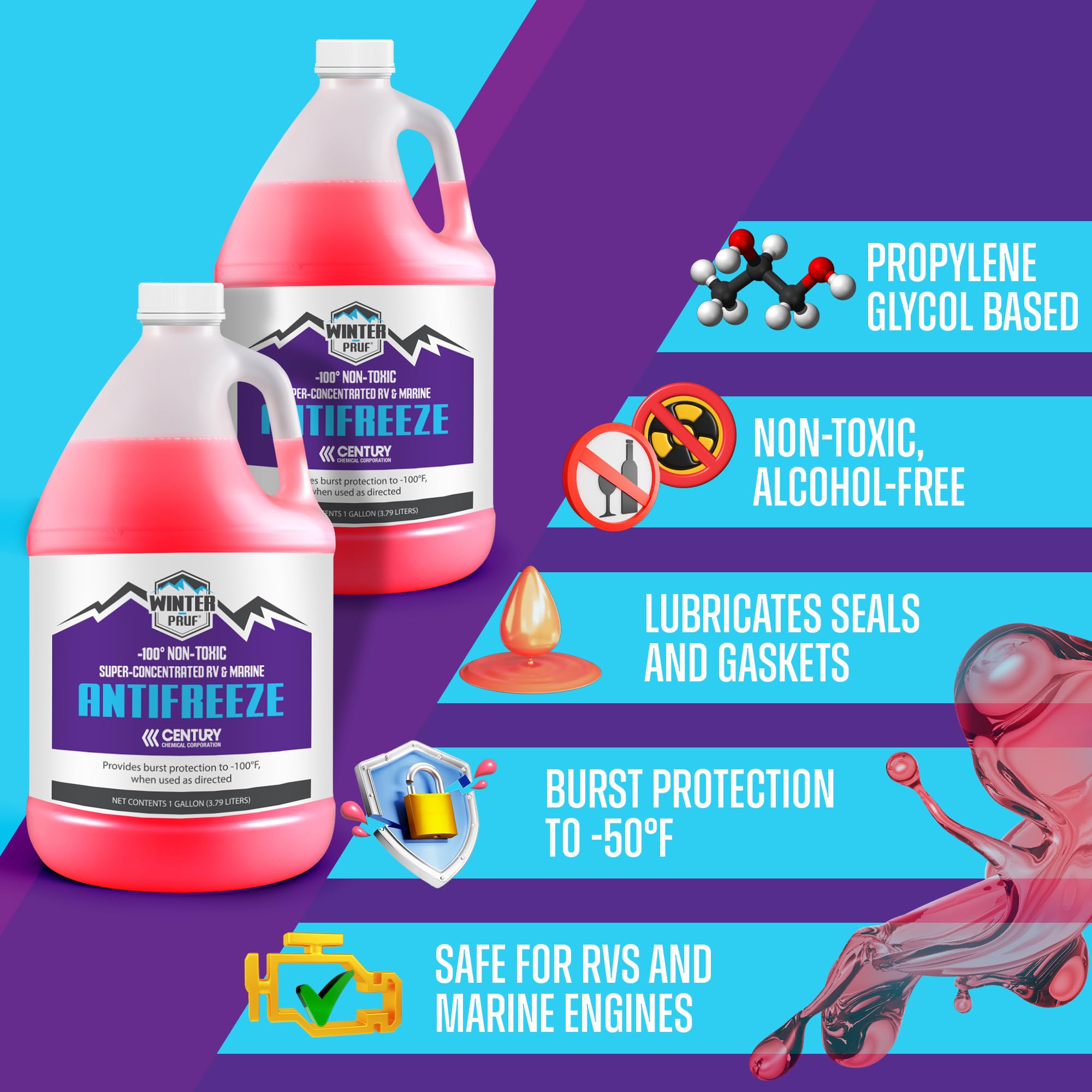 Anticongelante Winter Pruf - Proveedor OEM de confianza | - Imagen 7