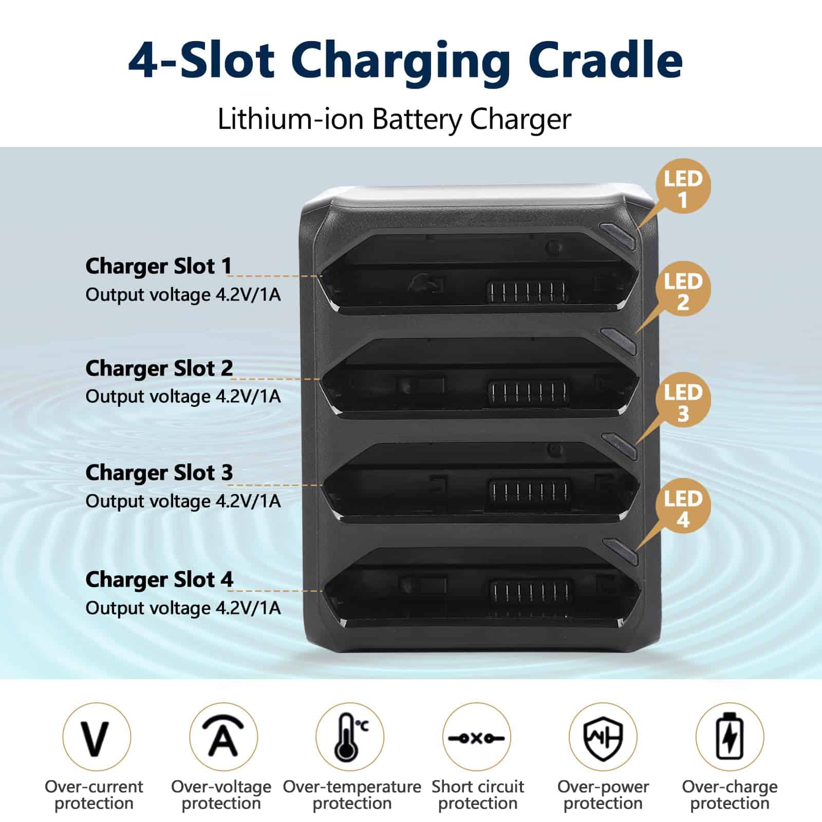 Base de carga de batería de 4 ranuras TC77 para Zebra: - Imagen 5
