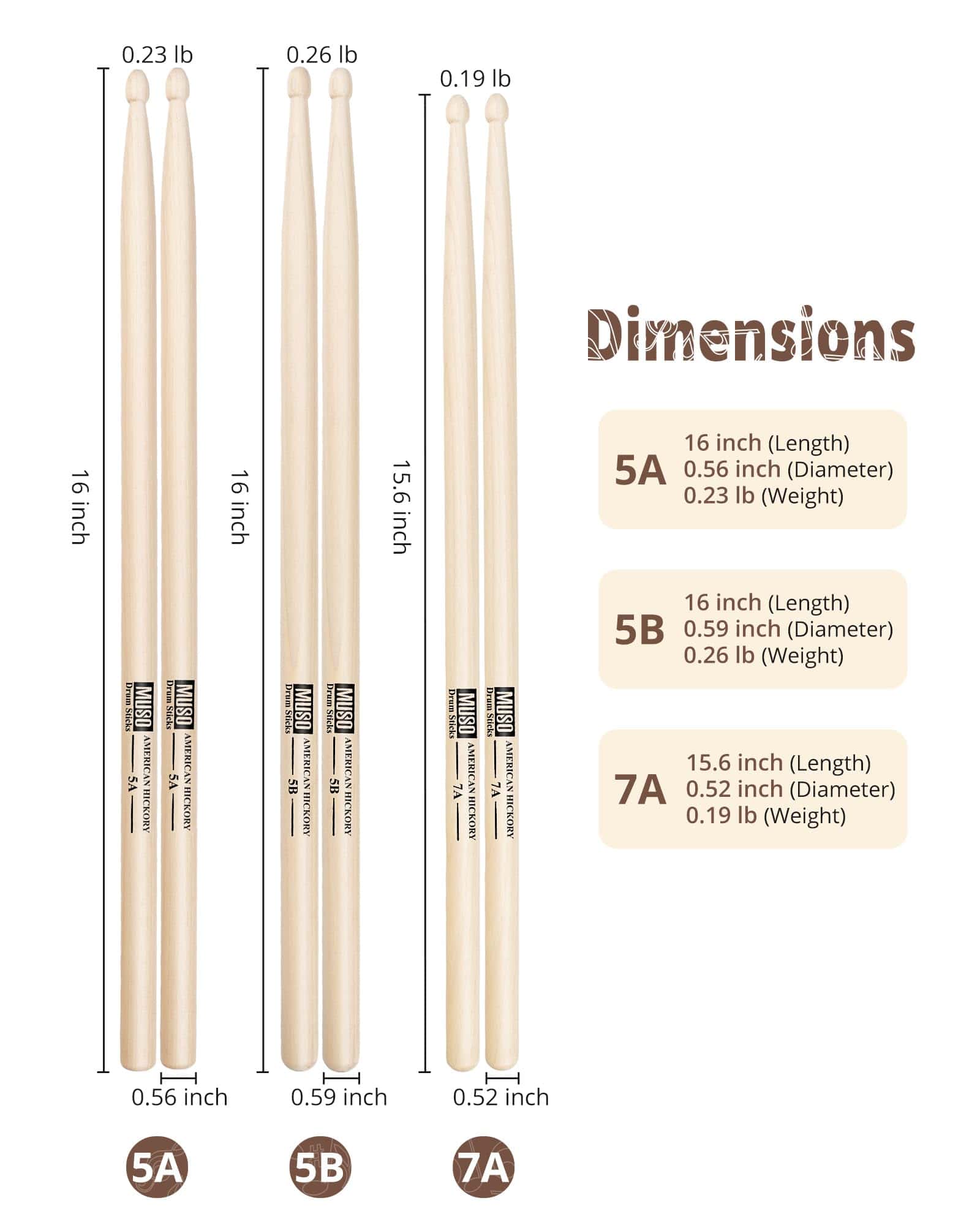 Baquetas de Tambor, Baquetas de Nogal Americano, Baquetas - Imagen 4