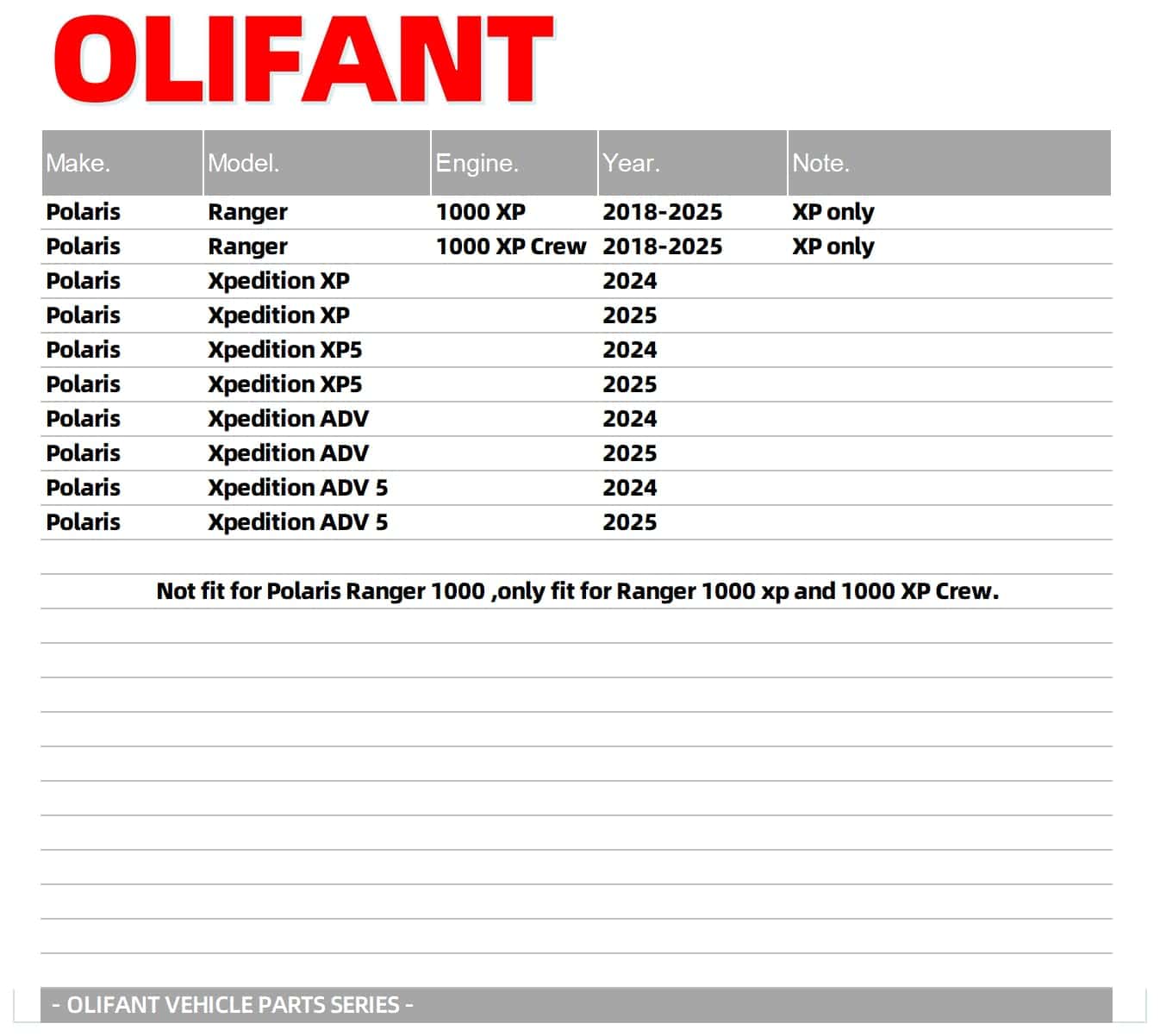 Correa de transmisión 3211186 para Polaris Ranger 1000 - Imagen 3