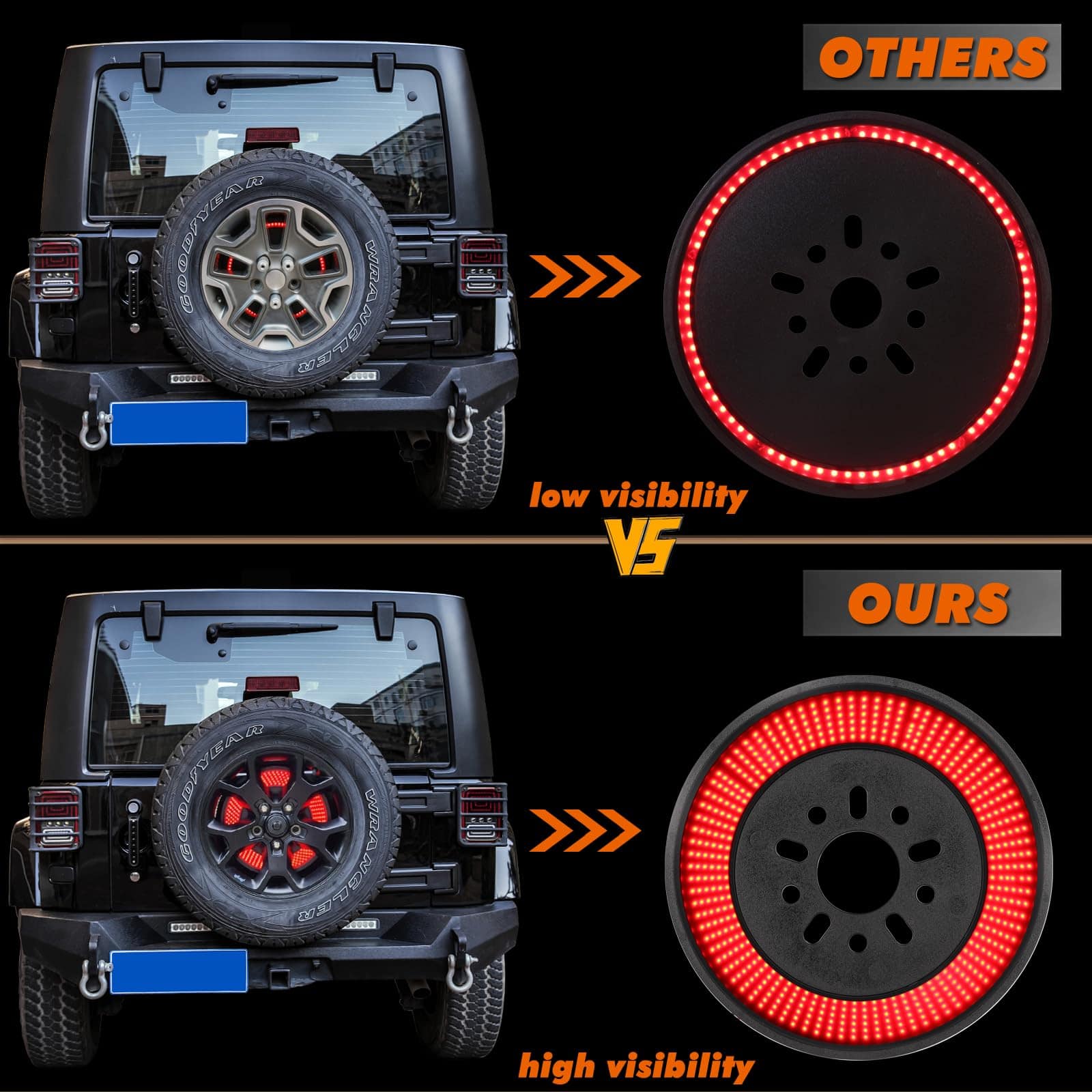 PKEDUO JK Luz de freno de repuesto, LED rojo de tercer - Imagen 5