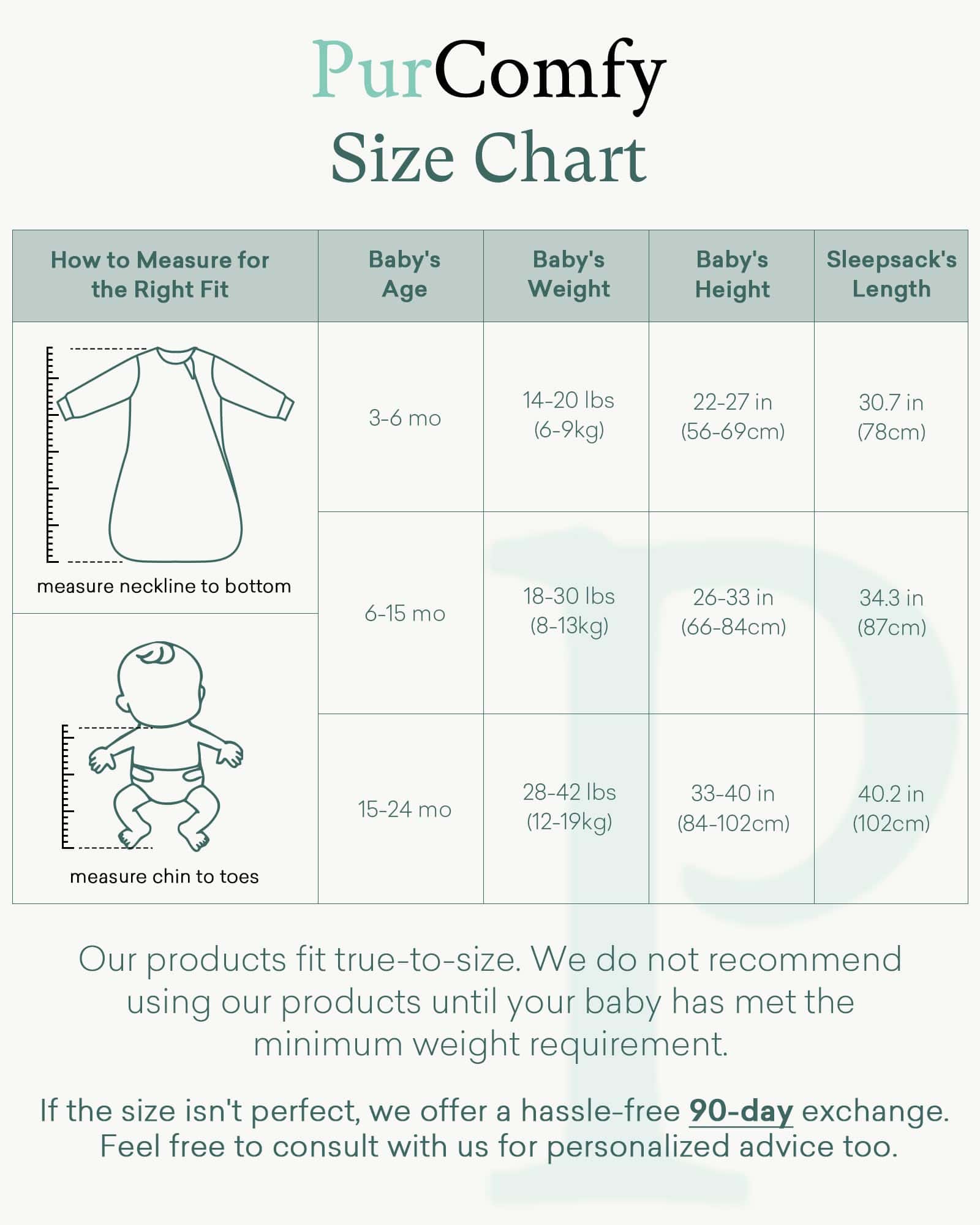 Saco de Dormir de Manga Larga PurComfy -Gris - Imagen 5