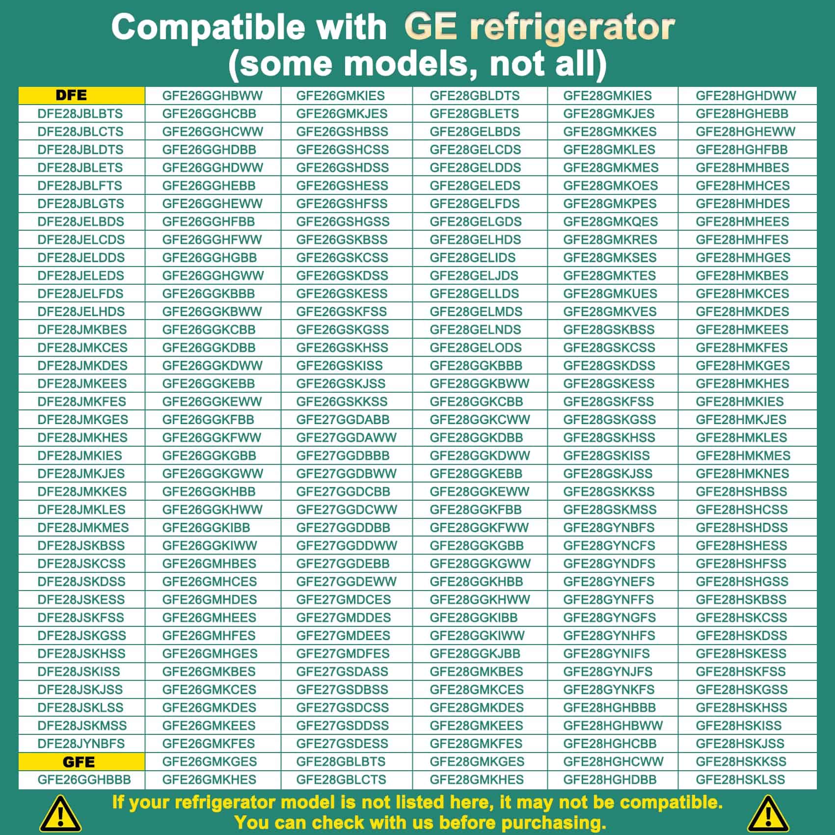 Bandeja de Puerta para Galones WR71X11052 Mejorada, - Imagen 5
